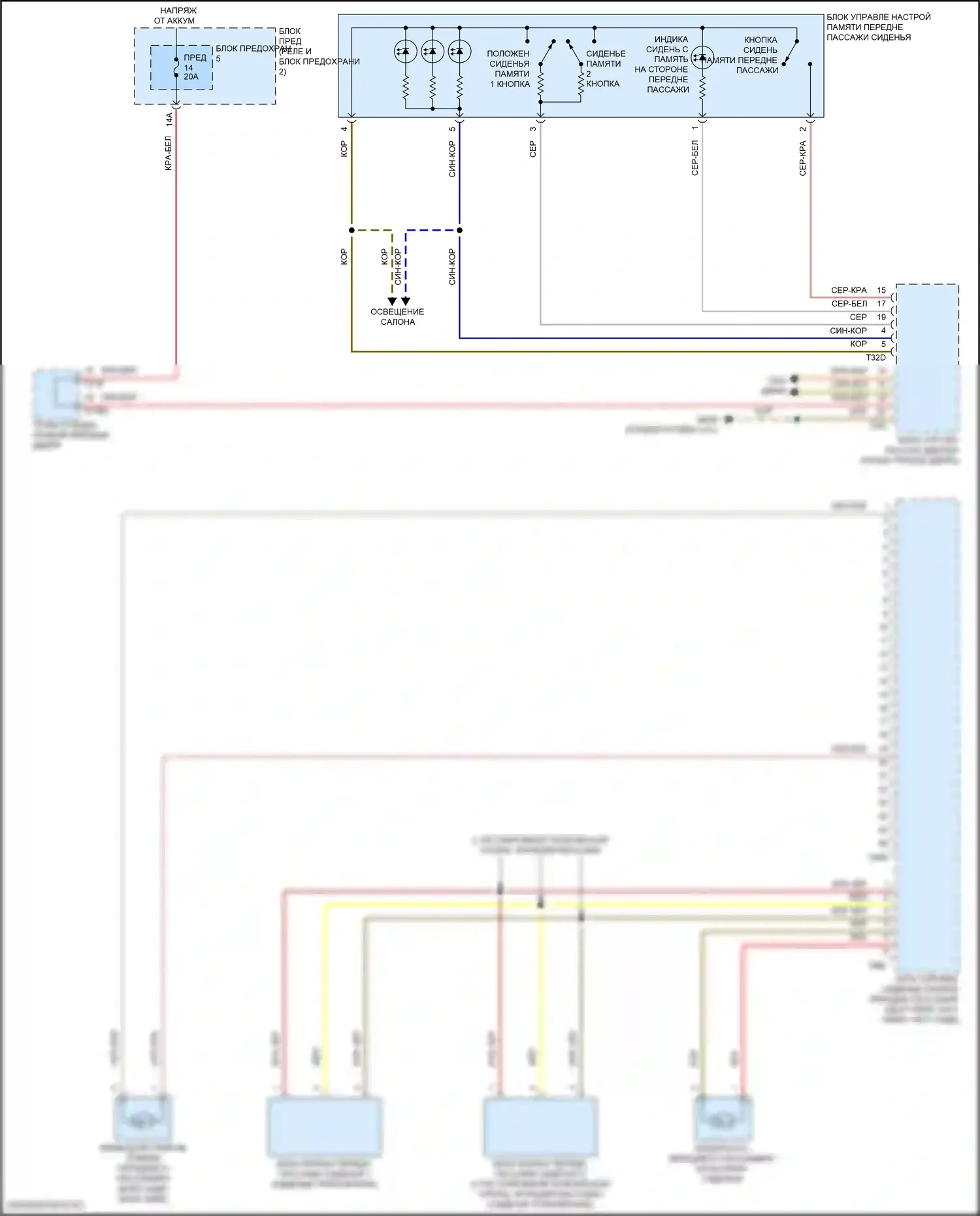 SQ7 Audi 4M рестайлинг (2019-2024): Электросхема сиденья пассажира с памятью, с комфортными сиденьями (2 из 2) 