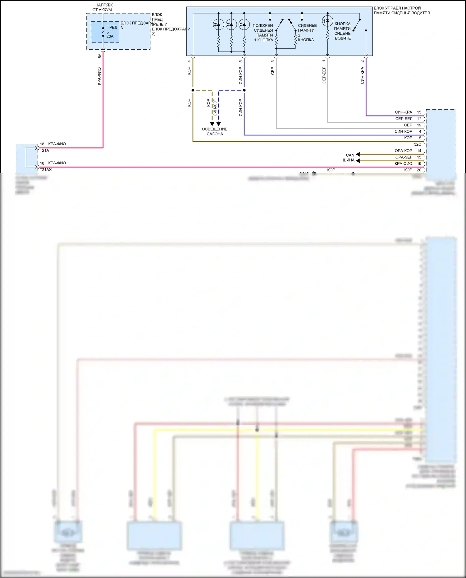 SQ7 Audi 4M рестайлинг (2019-2024): Электросхема сиденья водителя с памятью, с комфортными сиденьями (2 из 2) 