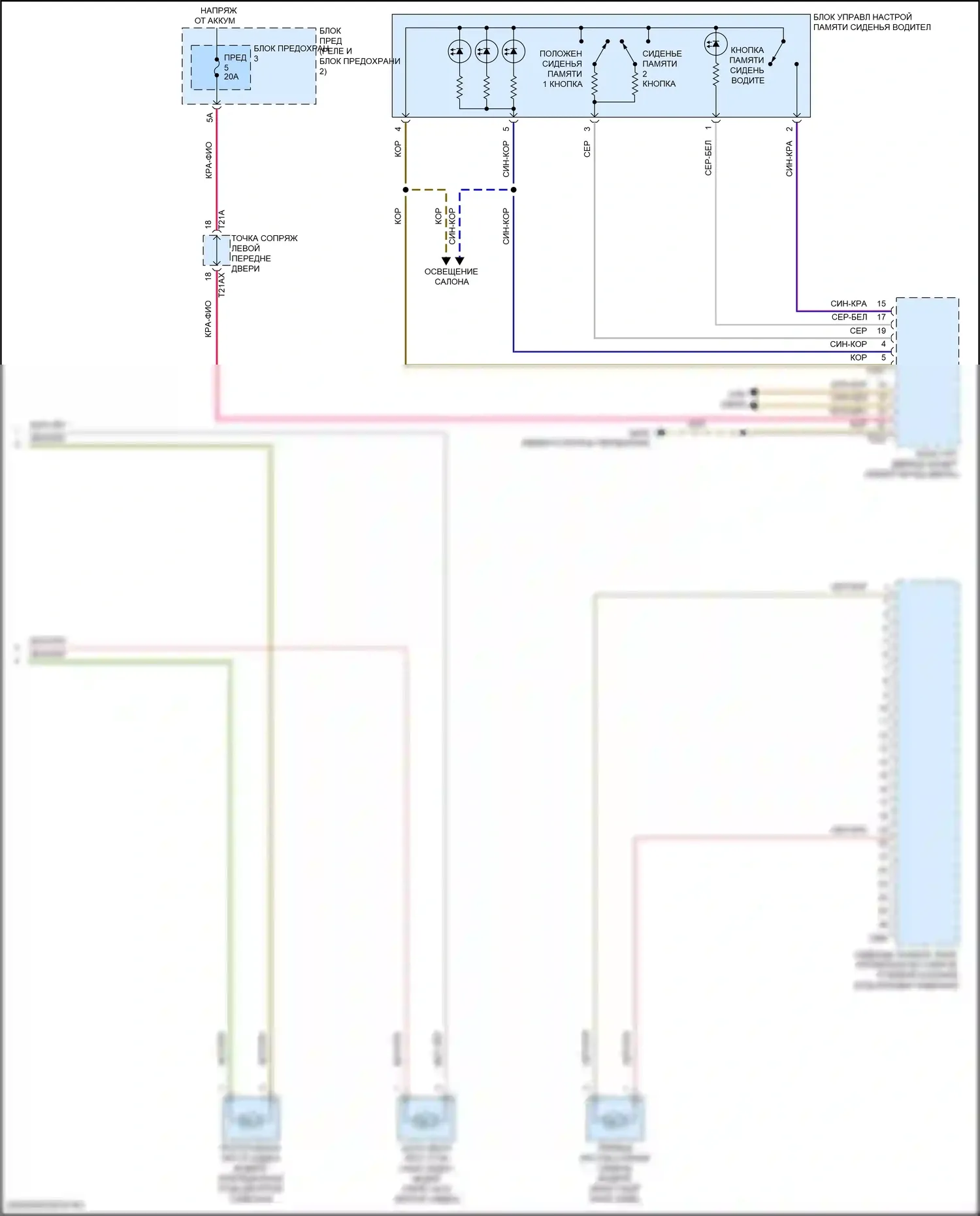 SQ7 Audi 4M рестайлинг (2019-2024): Электросхема сиденья водителя с памятью, со стандартными сиденьями (2 из 2) 