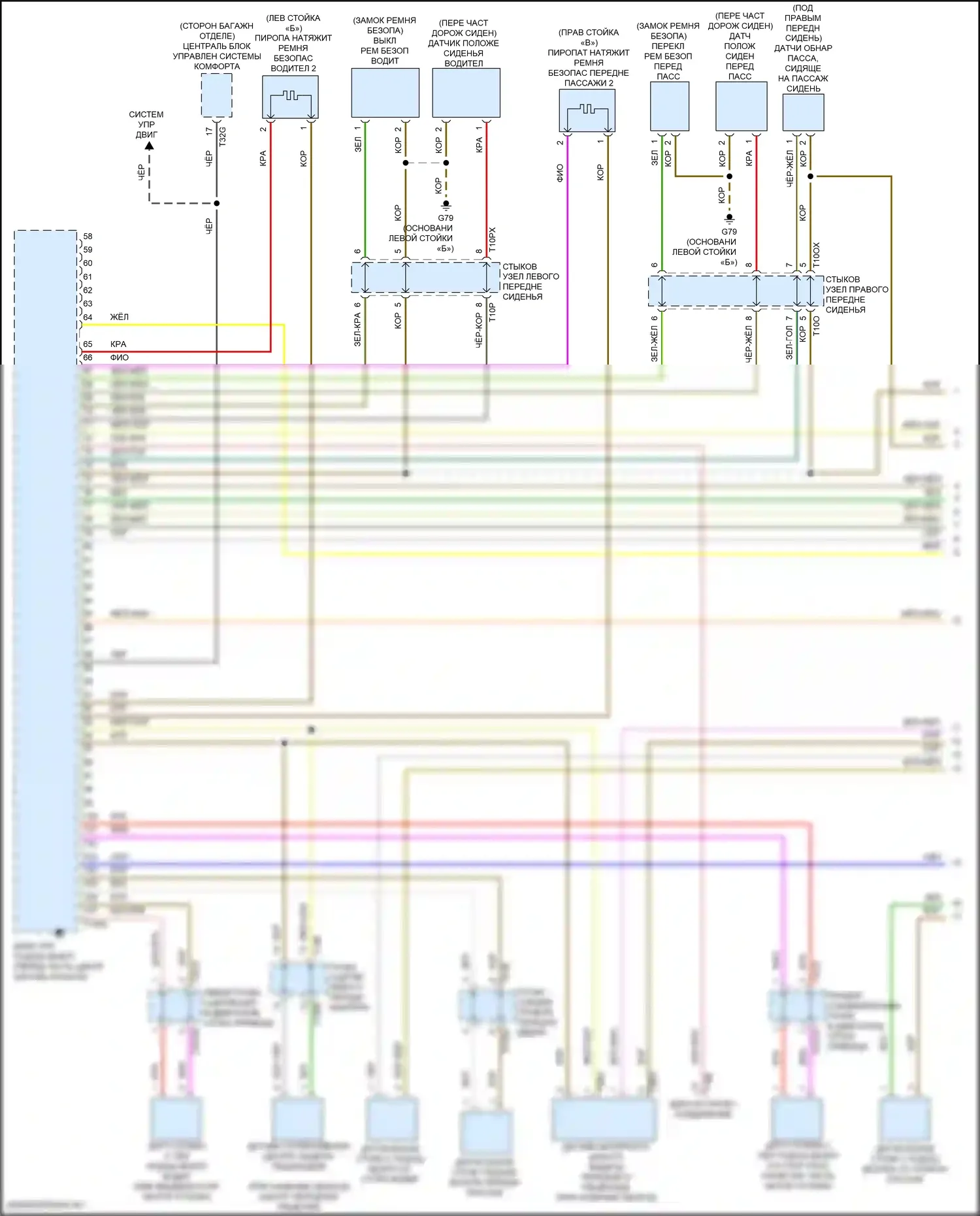 SQ7 Audi 4M рестайлинг (2019-2024): Электросхема подушек безопасности (1 из 5) 