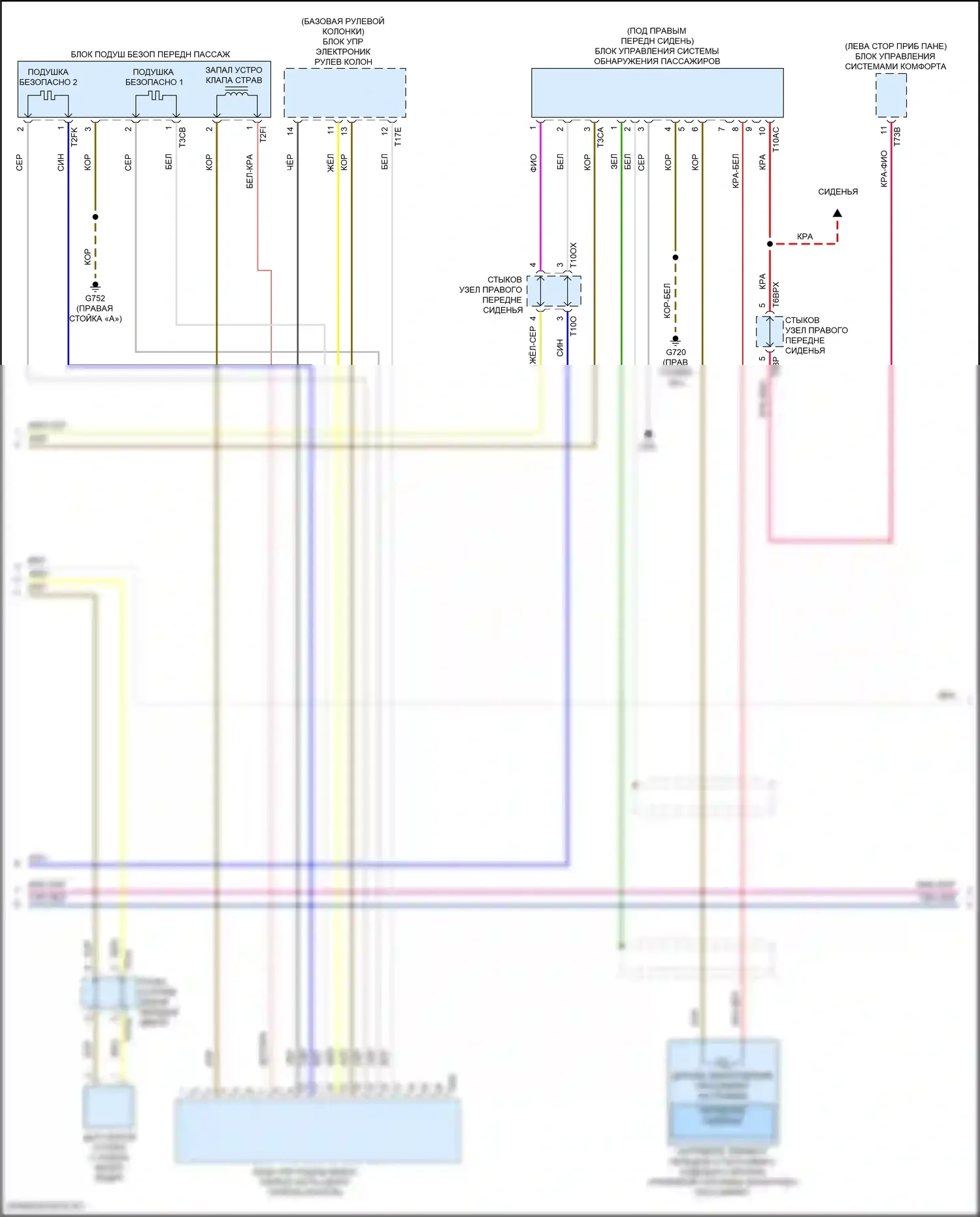 SQ7 Audi 4M рестайлинг (2019-2024): Электросхема подушек безопасности (3 из 5) 