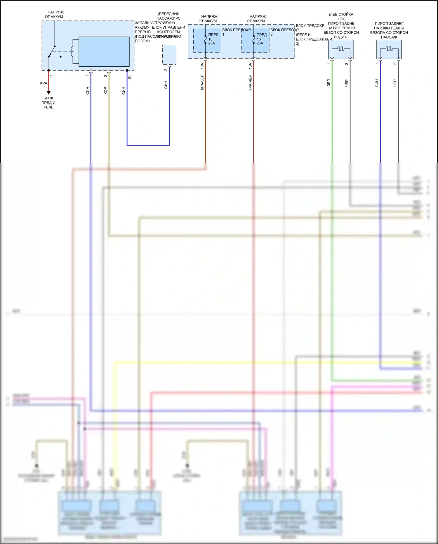 SQ7 Audi 4M рестайлинг (2019-2024): Электросхема подушек безопасности (4 из 5) 