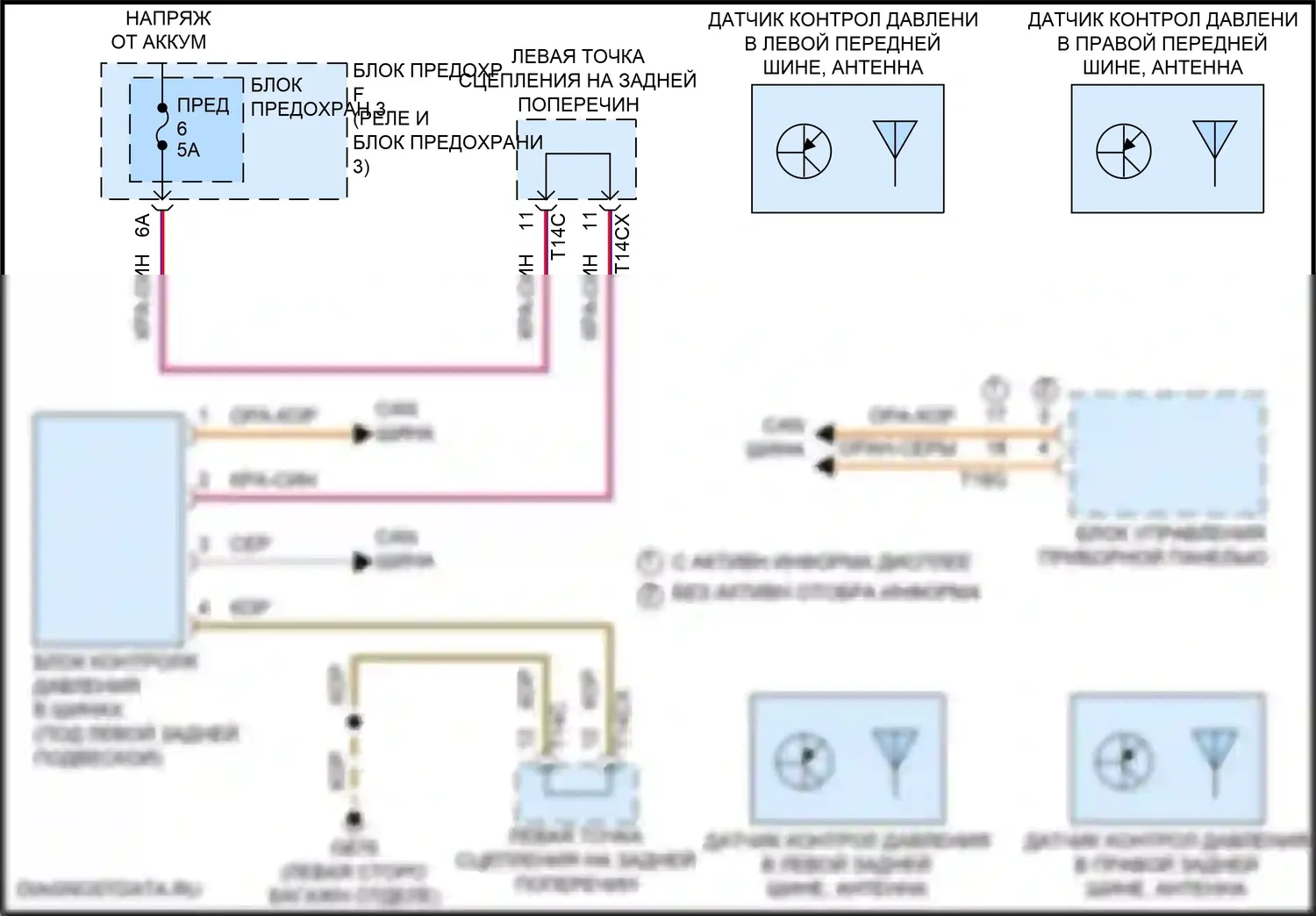 SQ7 Audi 4M рестайлинг (2019-2024): Электросхема контроля давления в шинах 