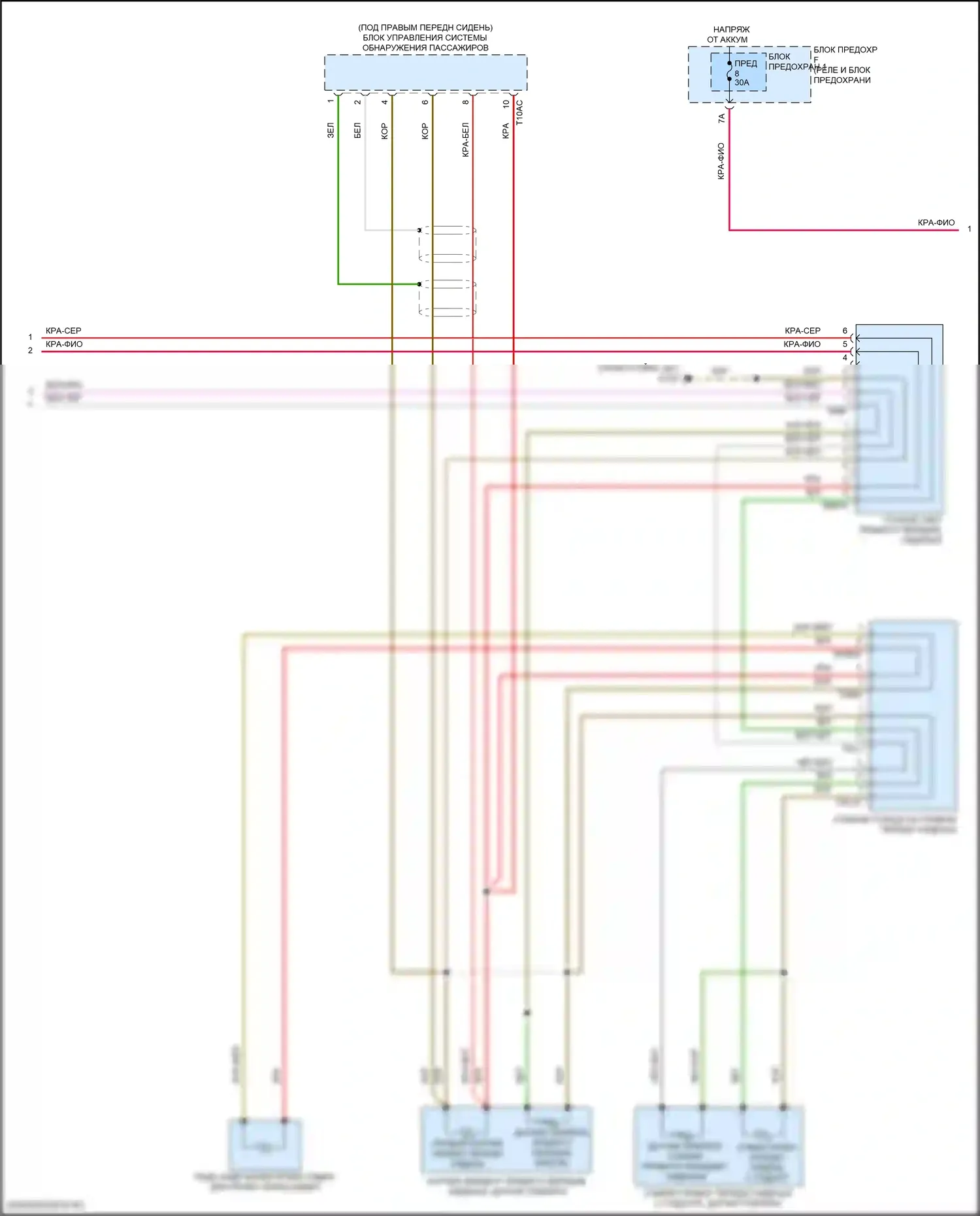 SQ7 Audi 4M рестайлинг (2019-2024): Электросхема обогреваемых сидений (2 из 3) 