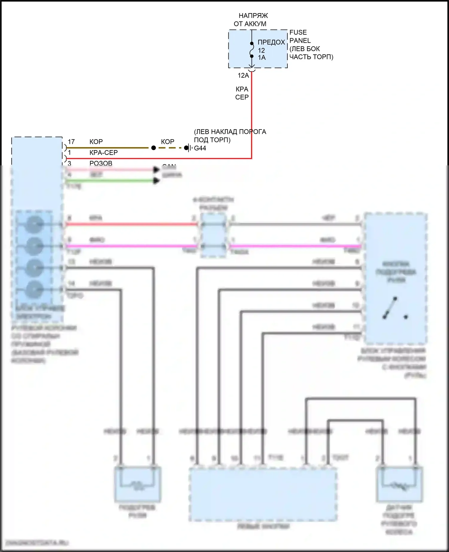 SQ7 Audi 4M рестайлинг (2019-2024): Электросхема рулевого колеса с подогревом 