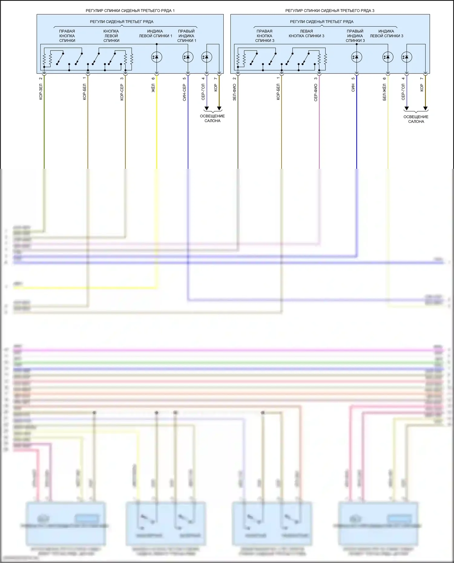 SQ7 Audi 4M рестайлинг (2019-2024): Электросхема сиденья третьего ряда (2 из 3) 