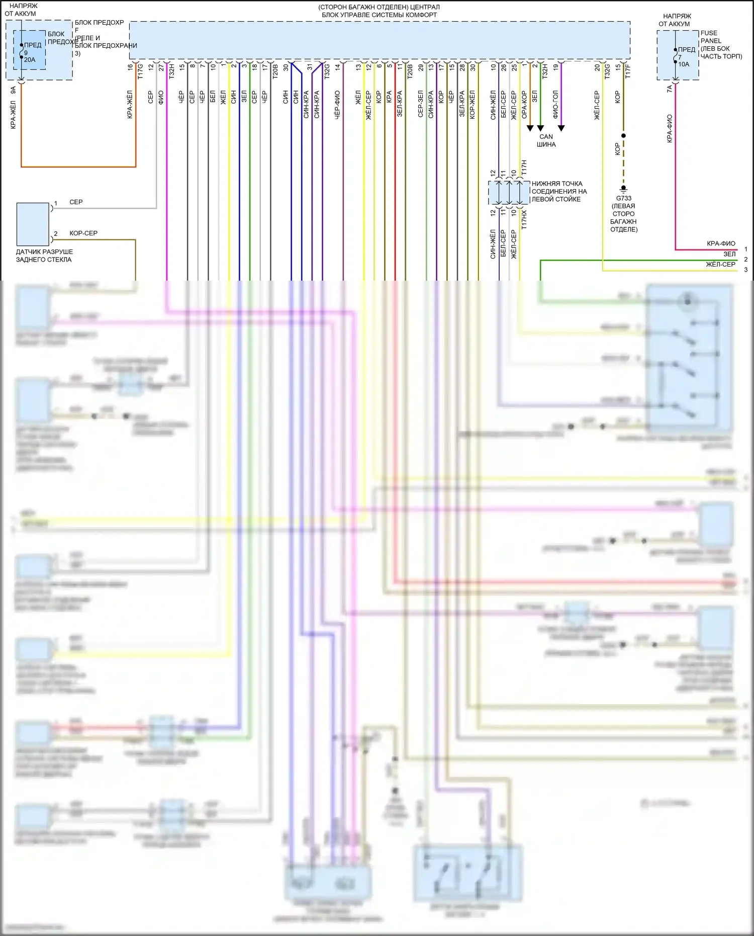 SQ7 Audi 4M рестайлинг (2019-2024): Сигнализации электросхема (4 из 6) 