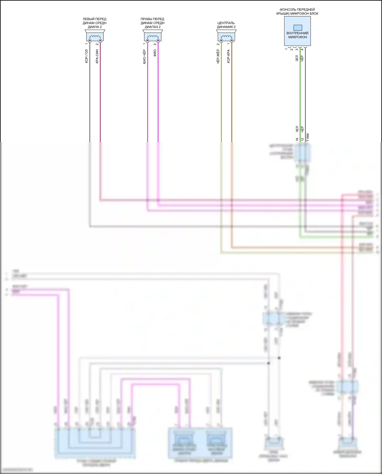SQ7 Audi 4M рестайлинг (2019-2024): Электросхема навигации, с усилителем, без высокого уровня звука (5 из 7) 