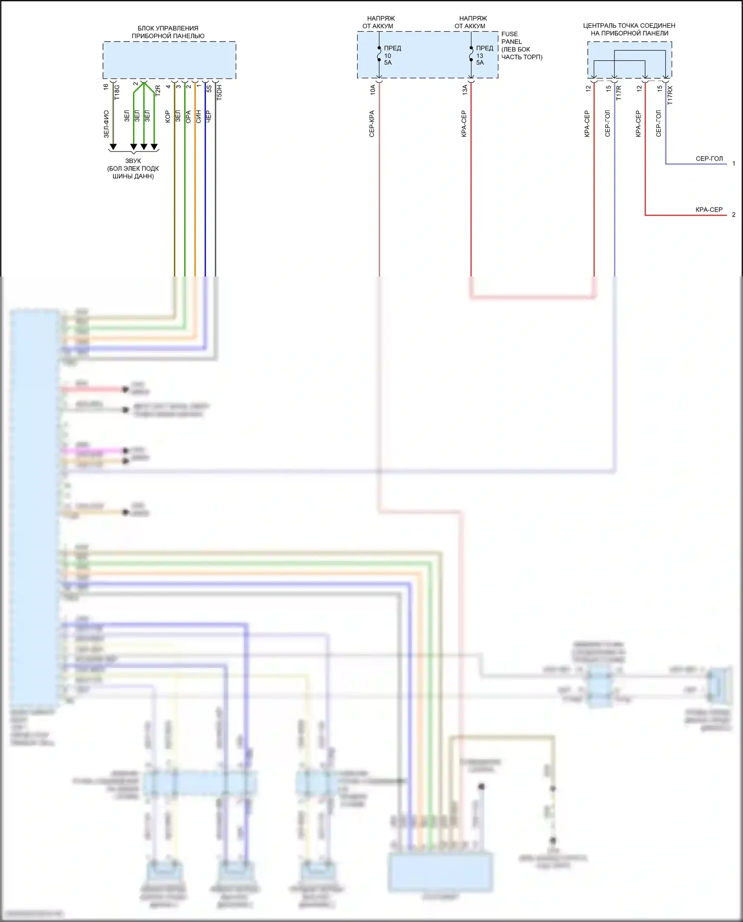 SQ7 Audi 4M рестайлинг (2019-2024): Электросхема навигации, с усилителем и звуком высокого класса (1 из 7) 