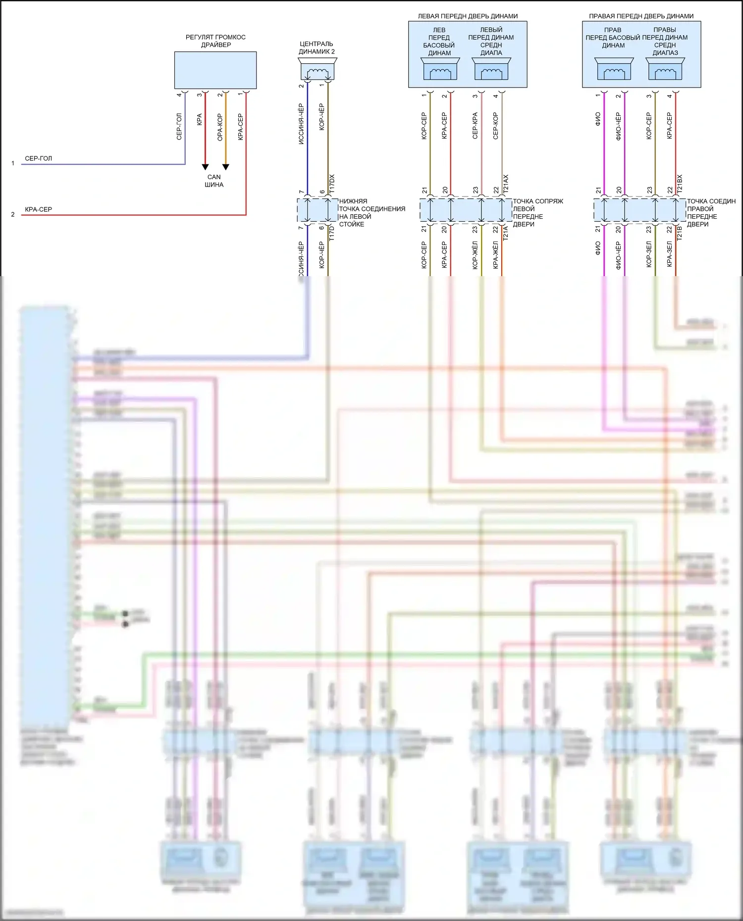 SQ7 Audi 4M рестайлинг (2019-2024): Электросхема навигации, с усилителем и звуком высокого класса (2 из 7) 