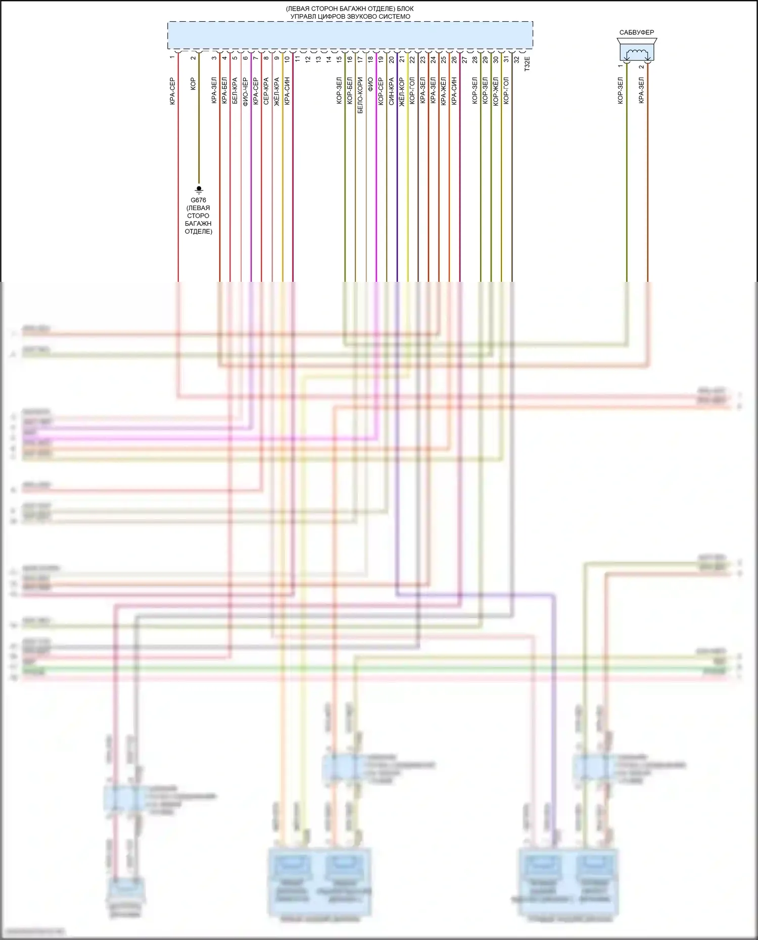SQ7 Audi 4M рестайлинг (2019-2024): Электросхема навигации, с усилителем и звуком высокого класса (3 из 7) 