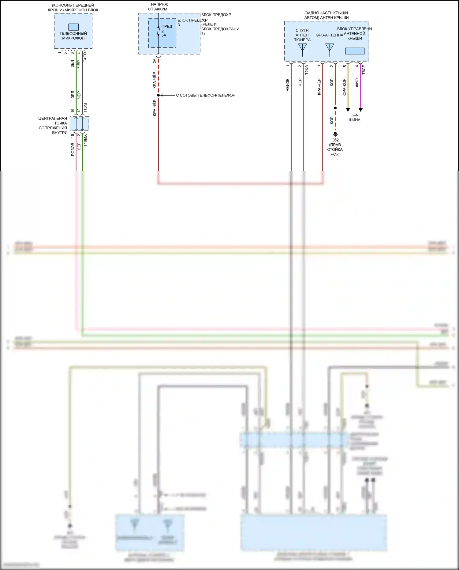 SQ7 Audi 4M рестайлинг (2019-2024): Электросхема навигации, с усилителем и звуком высокого класса (6 из 7) 