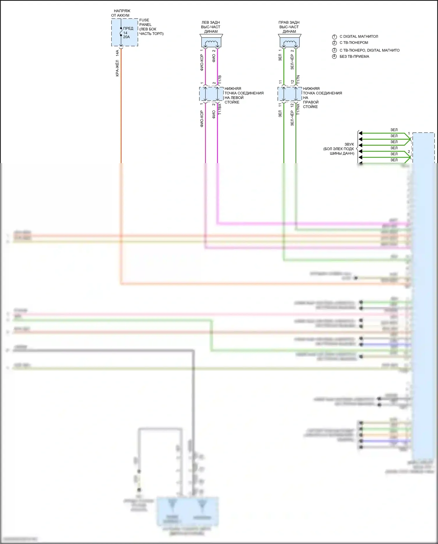 SQ7 Audi 4M рестайлинг (2019-2024): Электросхема навигации, с усилителем и звуком высокого класса (7 из 7) 