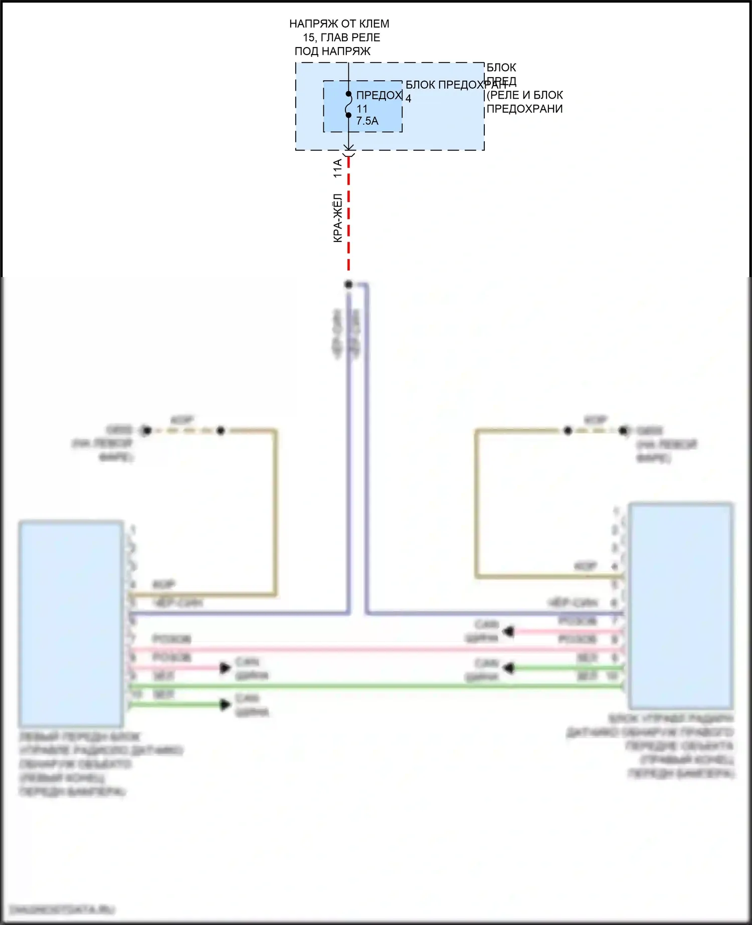 SQ7 Audi 4M рестайлинг (2019-2024): Электросхема обнаружения объектов 