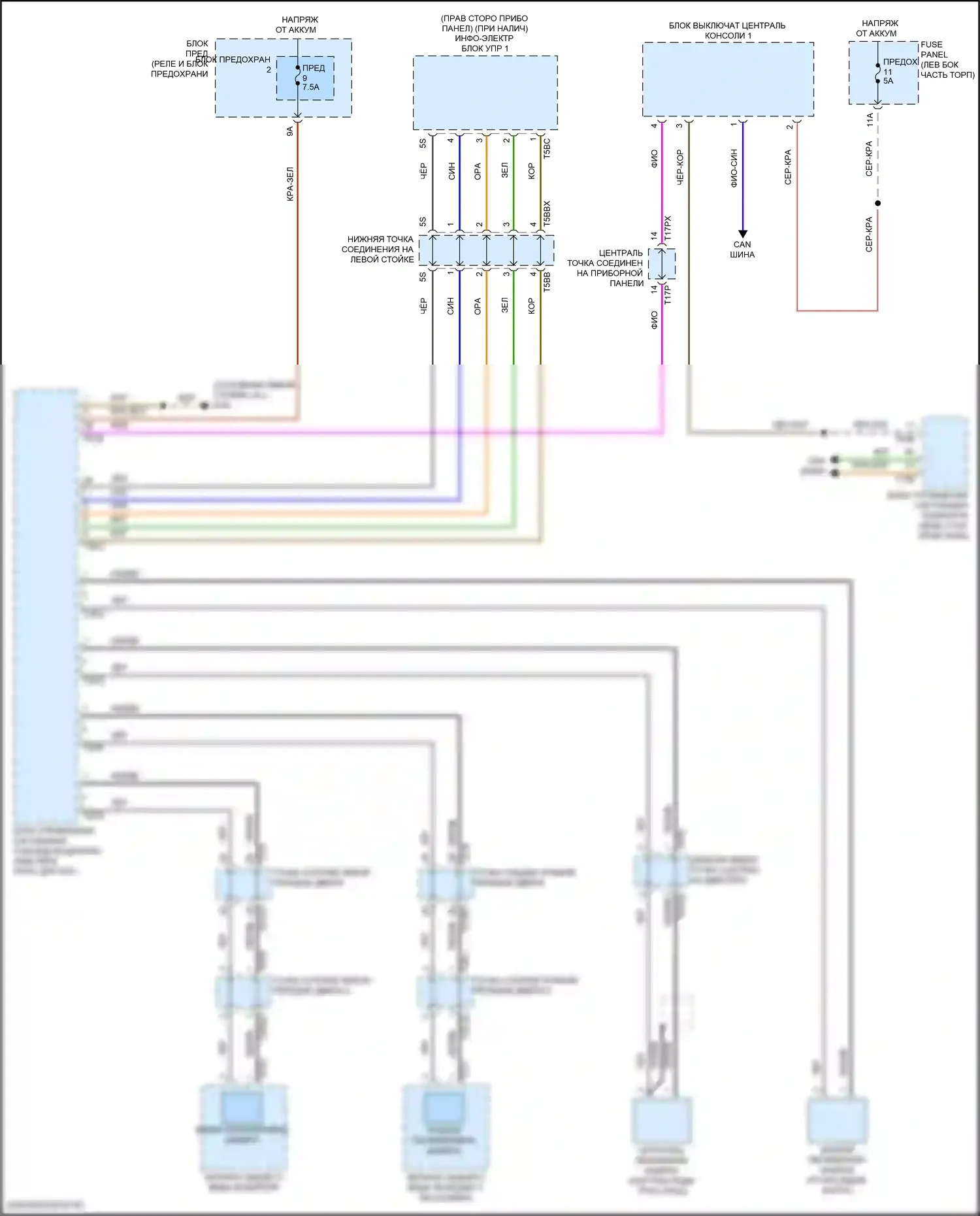 SQ7 Audi 4M рестайлинг (2019-2024): Электросхема периферийной камеры 