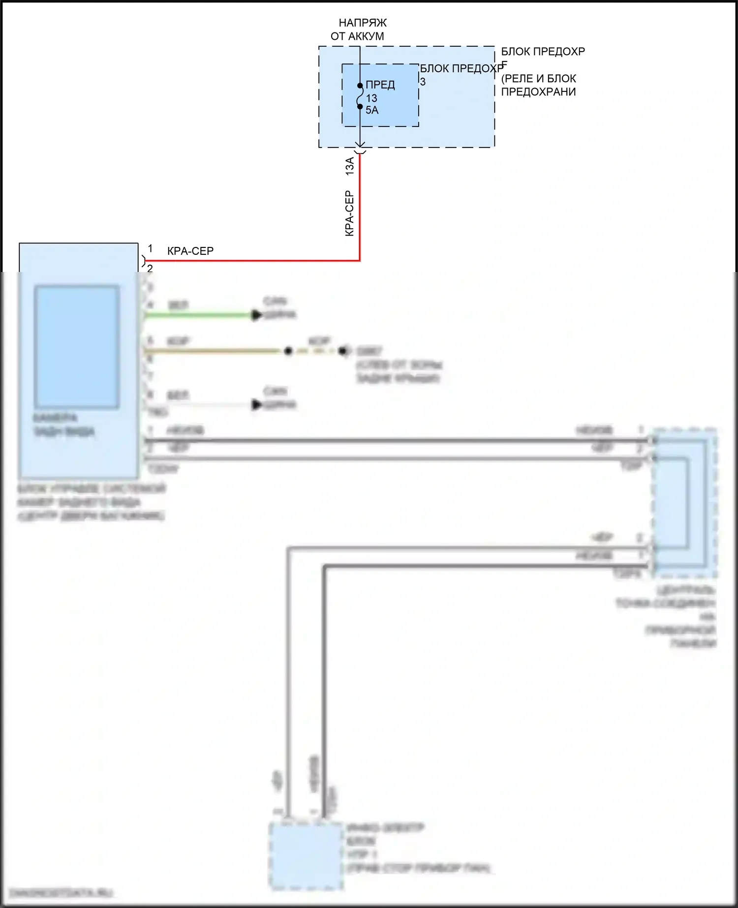 SQ7 Audi 4M рестайлинг (2019-2024): Электросхема задней камеры 