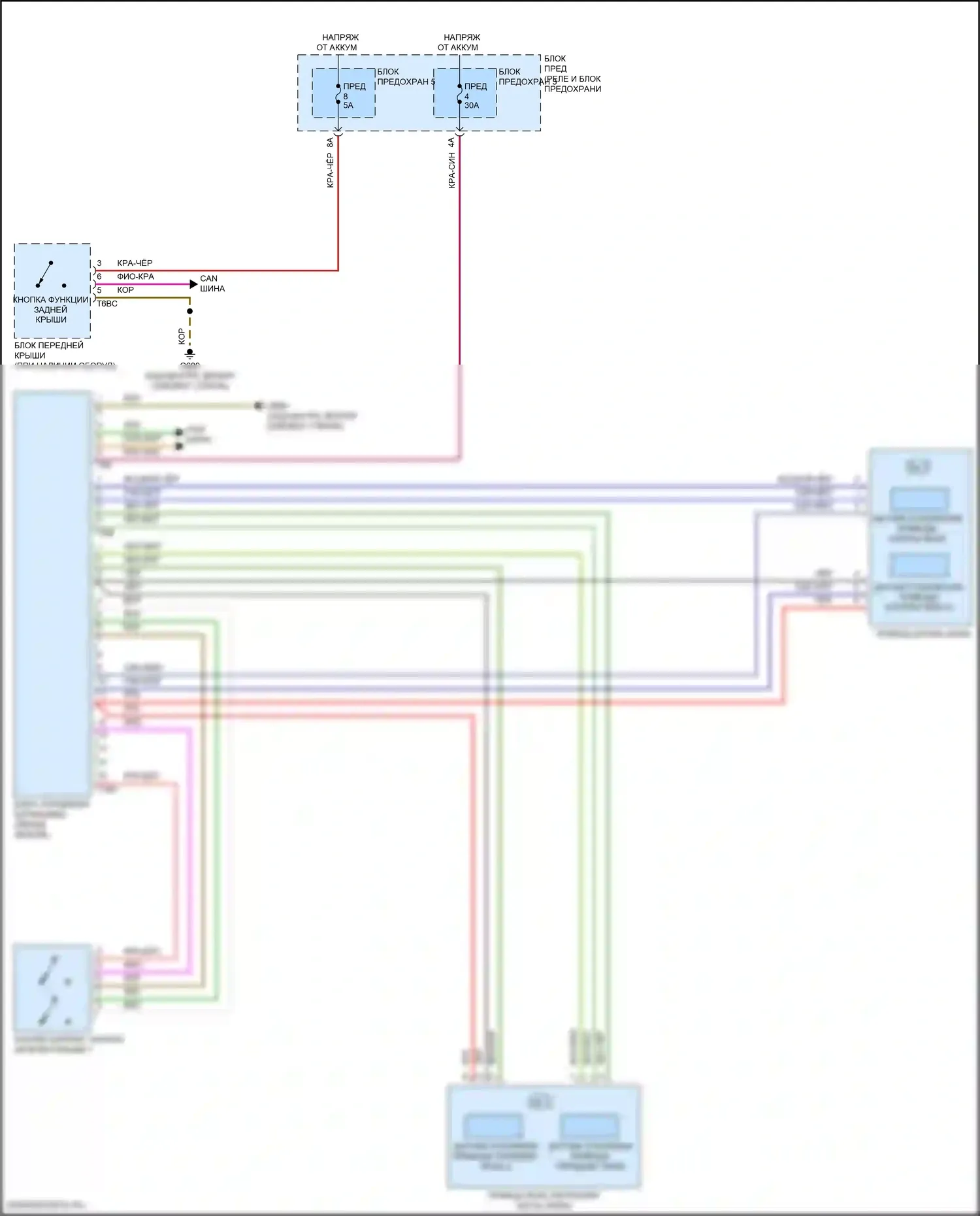 SQ7 Audi 4M рестайлинг (2019-2024): Электросхема складной крыши/люка 
