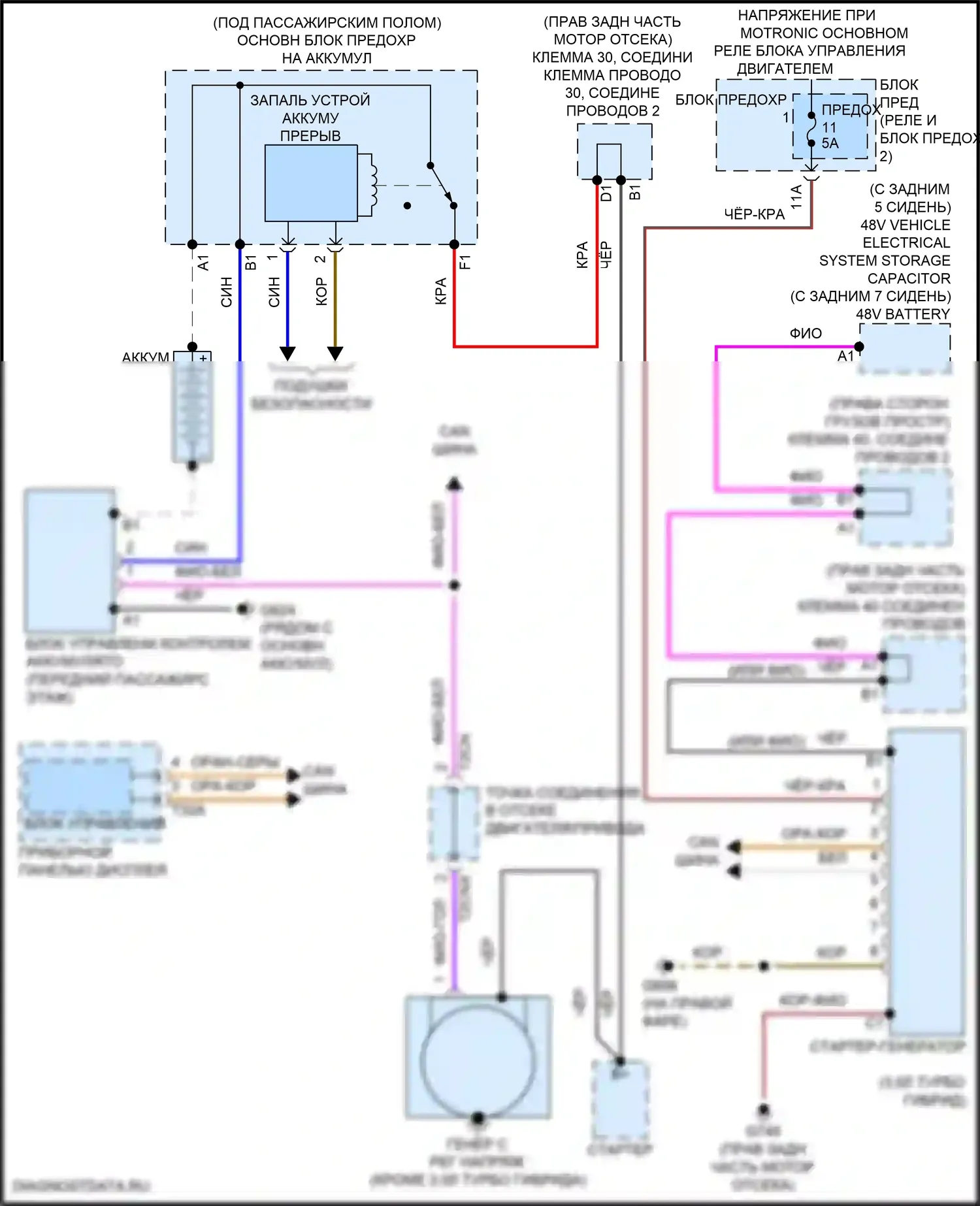 SQ7 Audi 4M рестайлинг (2019-2024): Электросхема генератора 