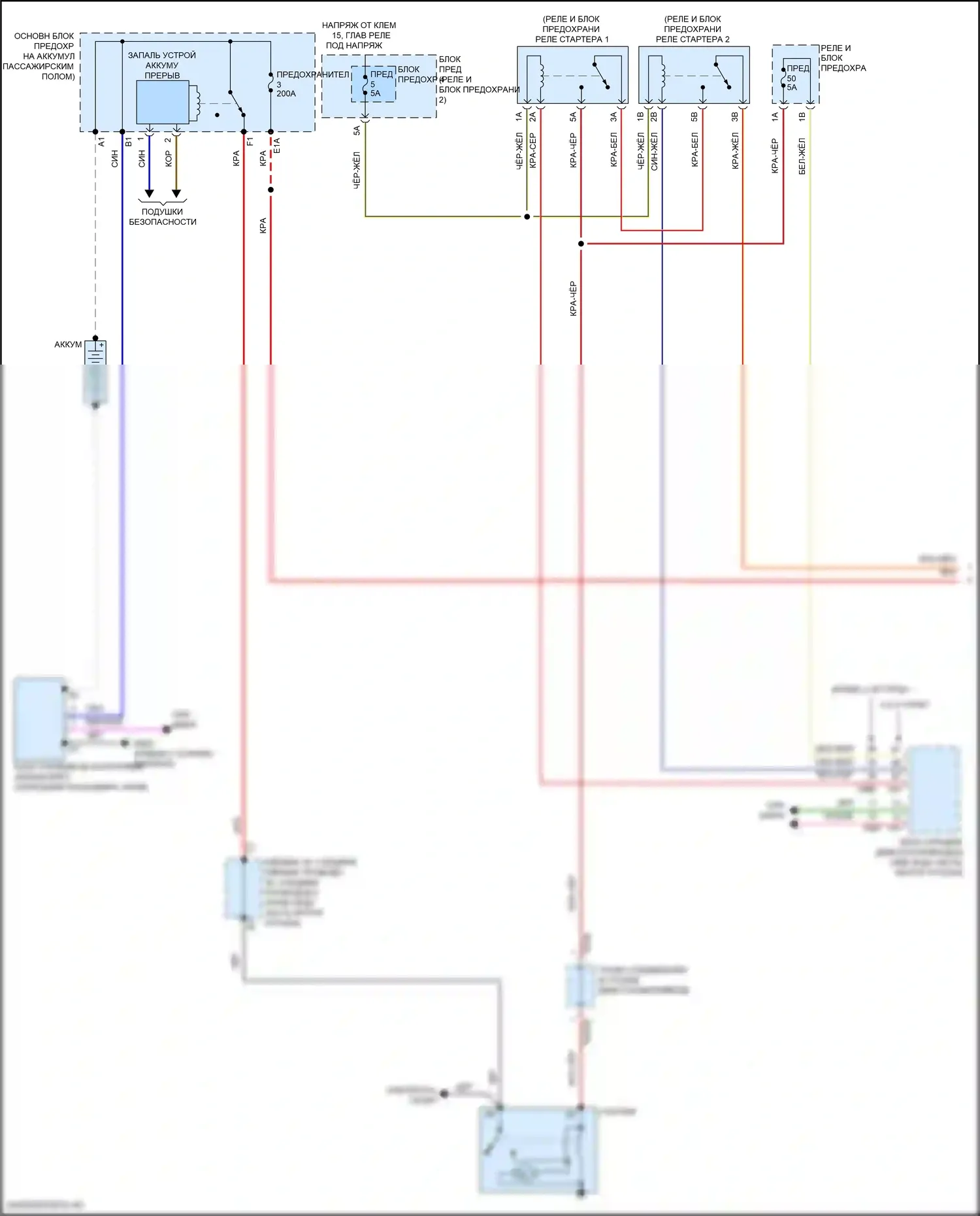 SQ7 Audi 4M рестайлинг (2019-2024): Электросхема стартера (1 из 2) 