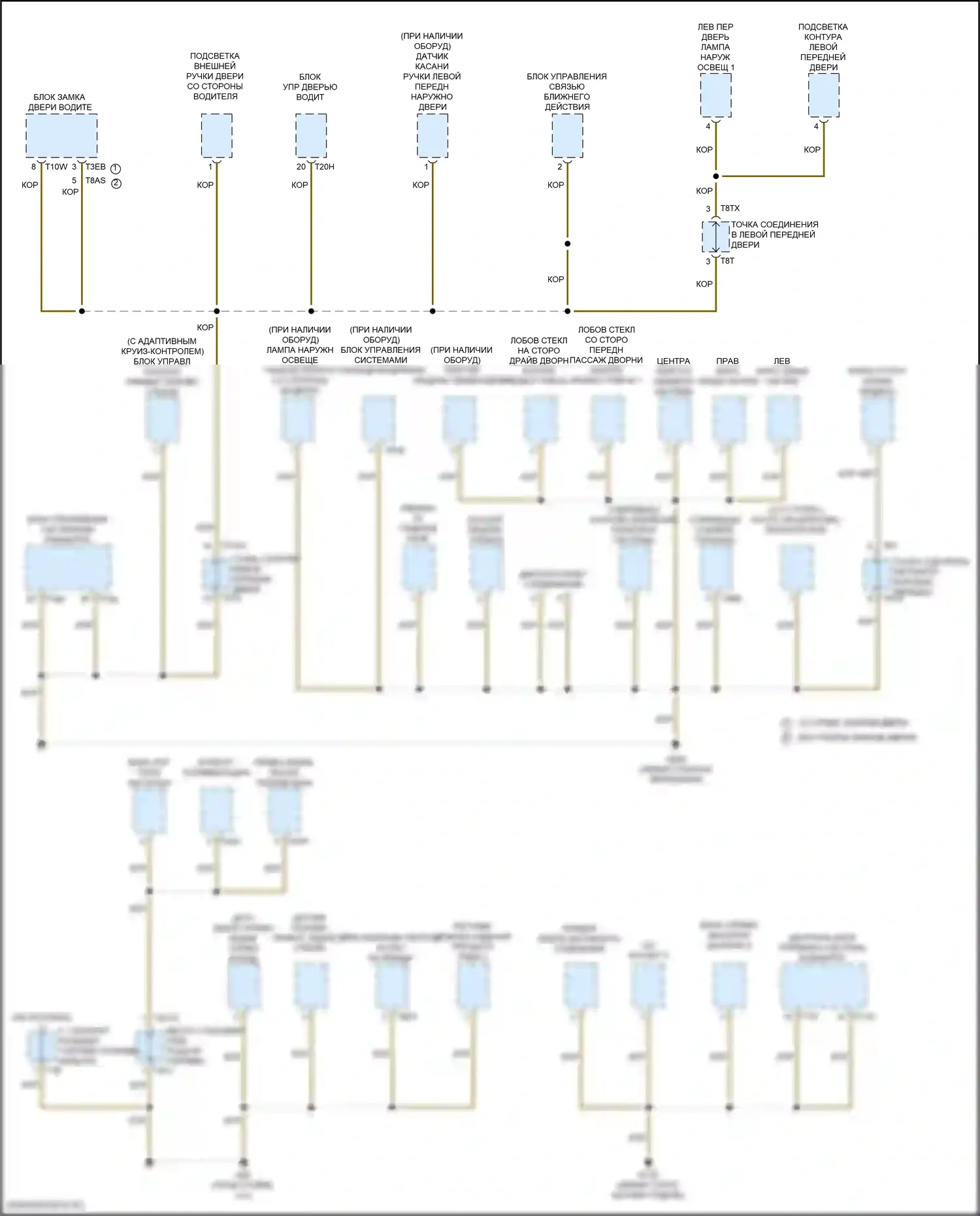 SQ7 Audi 4M рестайлинг (2019-2024): Электросхема разводки массы (3 из 10) 