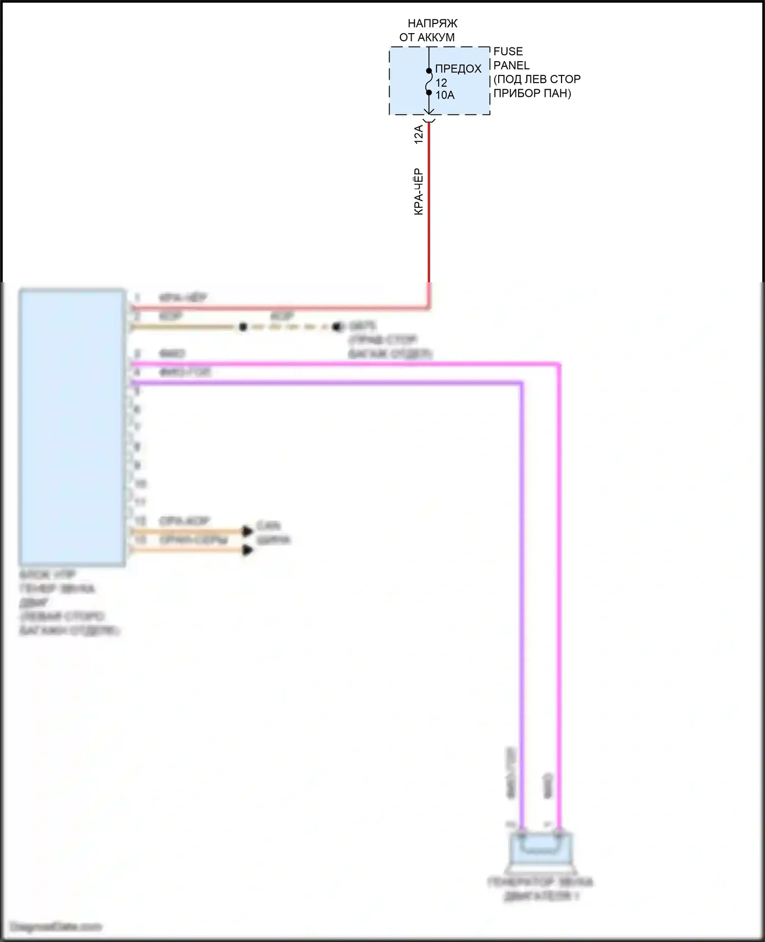SQ8 Audi I рестайлинг (2023-2024): Электросхема системы звука виртуального двигателя 