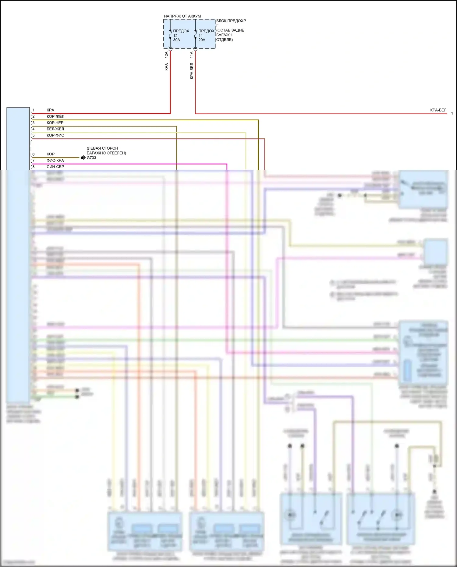 SQ8 Audi I рестайлинг (2023-2024): Электросхема открытия багажника и лючка топливного бака (1 из 2) 
