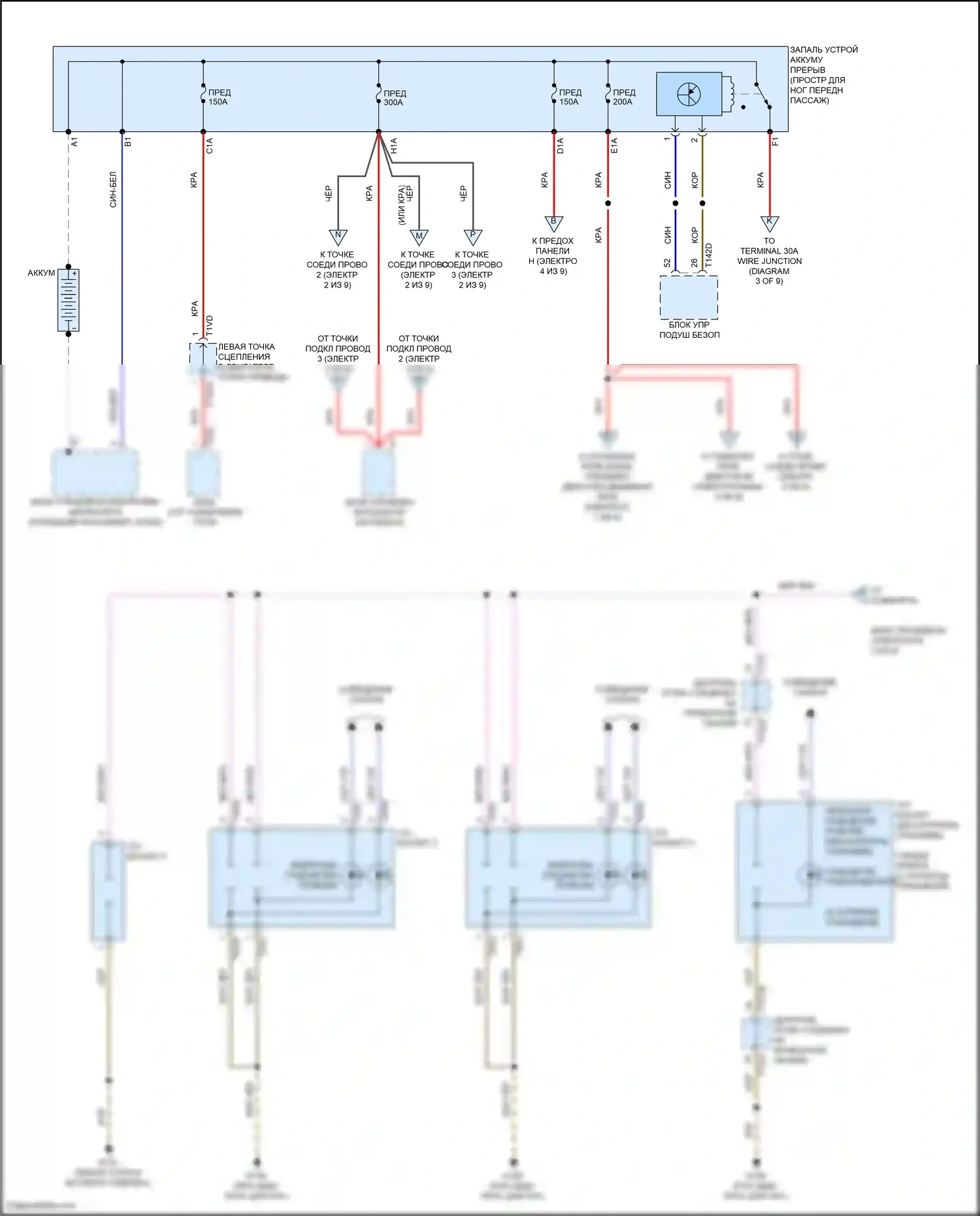SQ8 Audi I рестайлинг (2023-2024): Электросхема блока предохранителей реле (1 из 9) 