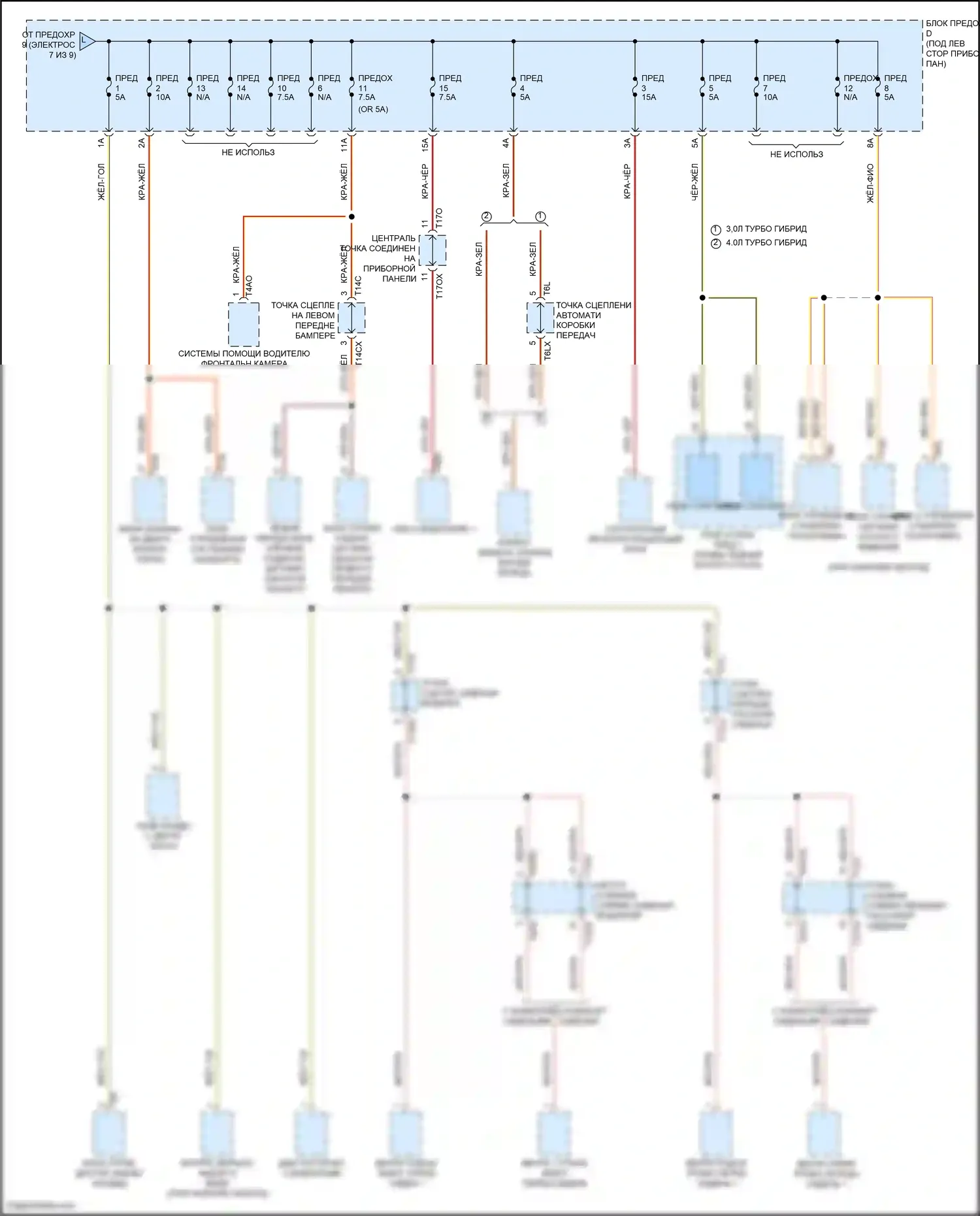 SQ8 Audi I рестайлинг (2023-2024): Электросхема блока предохранителей реле (6 из 9) 