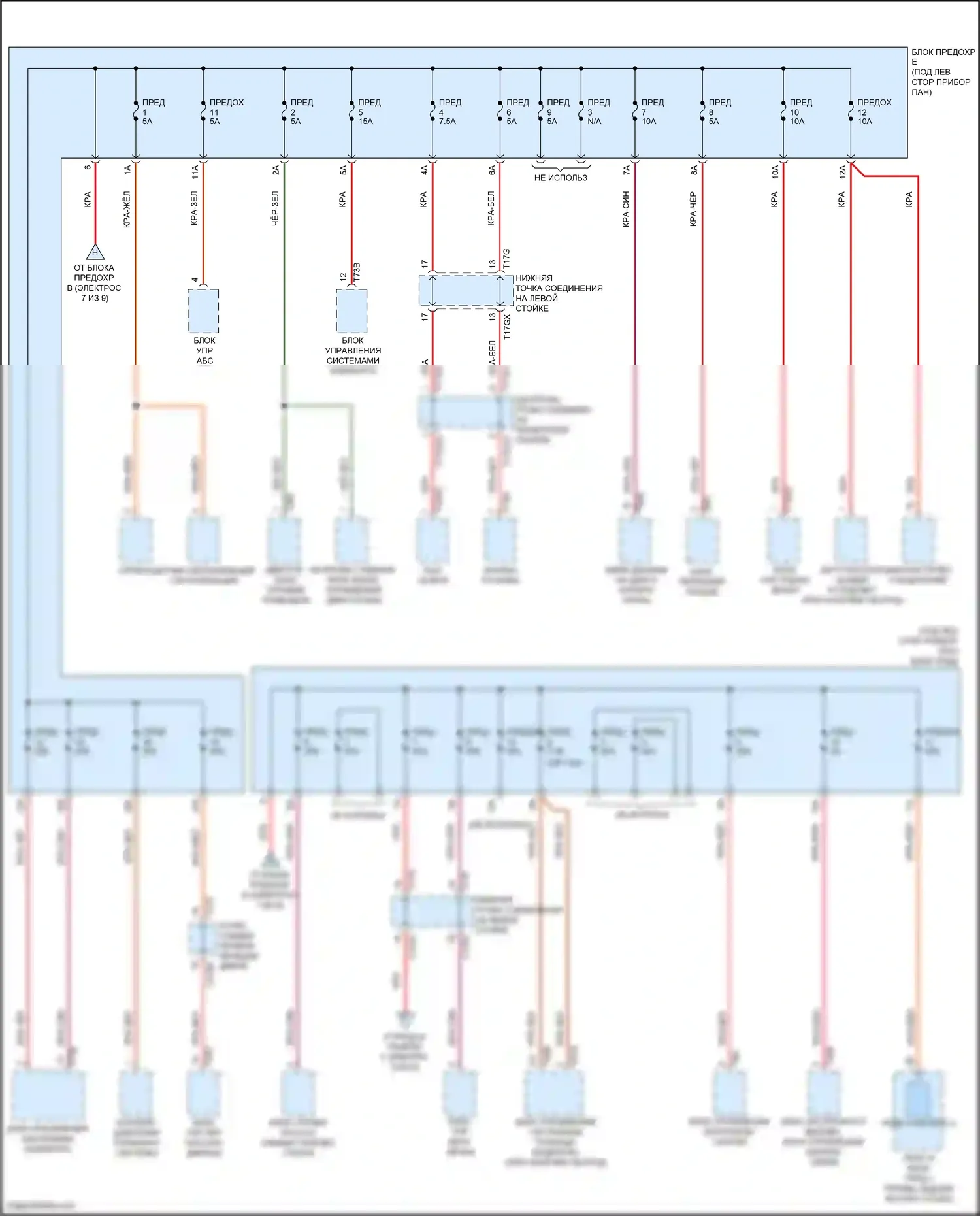 SQ8 Audi I рестайлинг (2023-2024): Электросхема блока предохранителей реле (9 из 9) 
