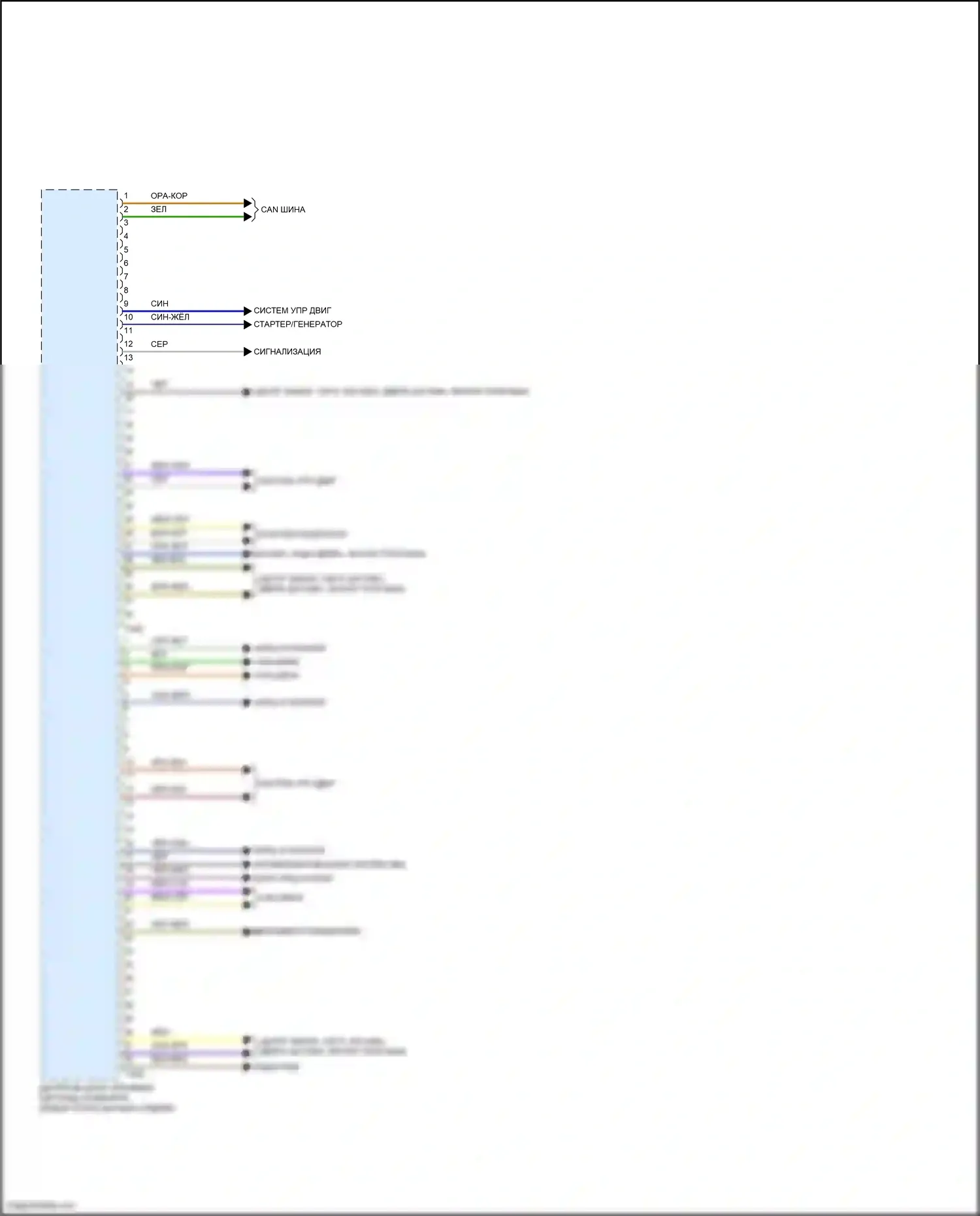 SQ8 Audi I рестайлинг (2023-2024): Электросхема блока центрального управления системой комфорта (2 из 2) 
