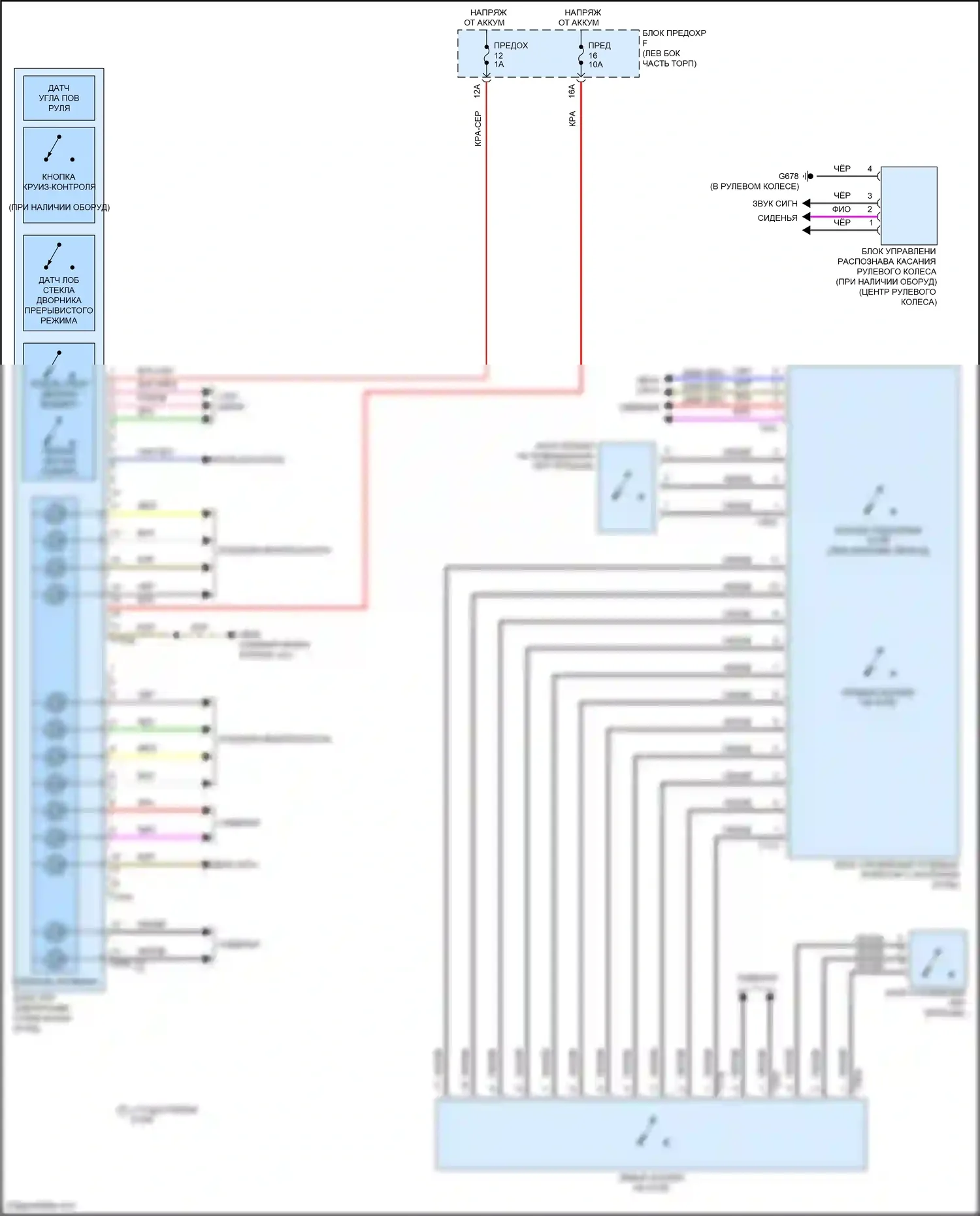 SQ8 Audi I рестайлинг (2023-2024): Электросхема блока управления электронными системами рулевой колонки 