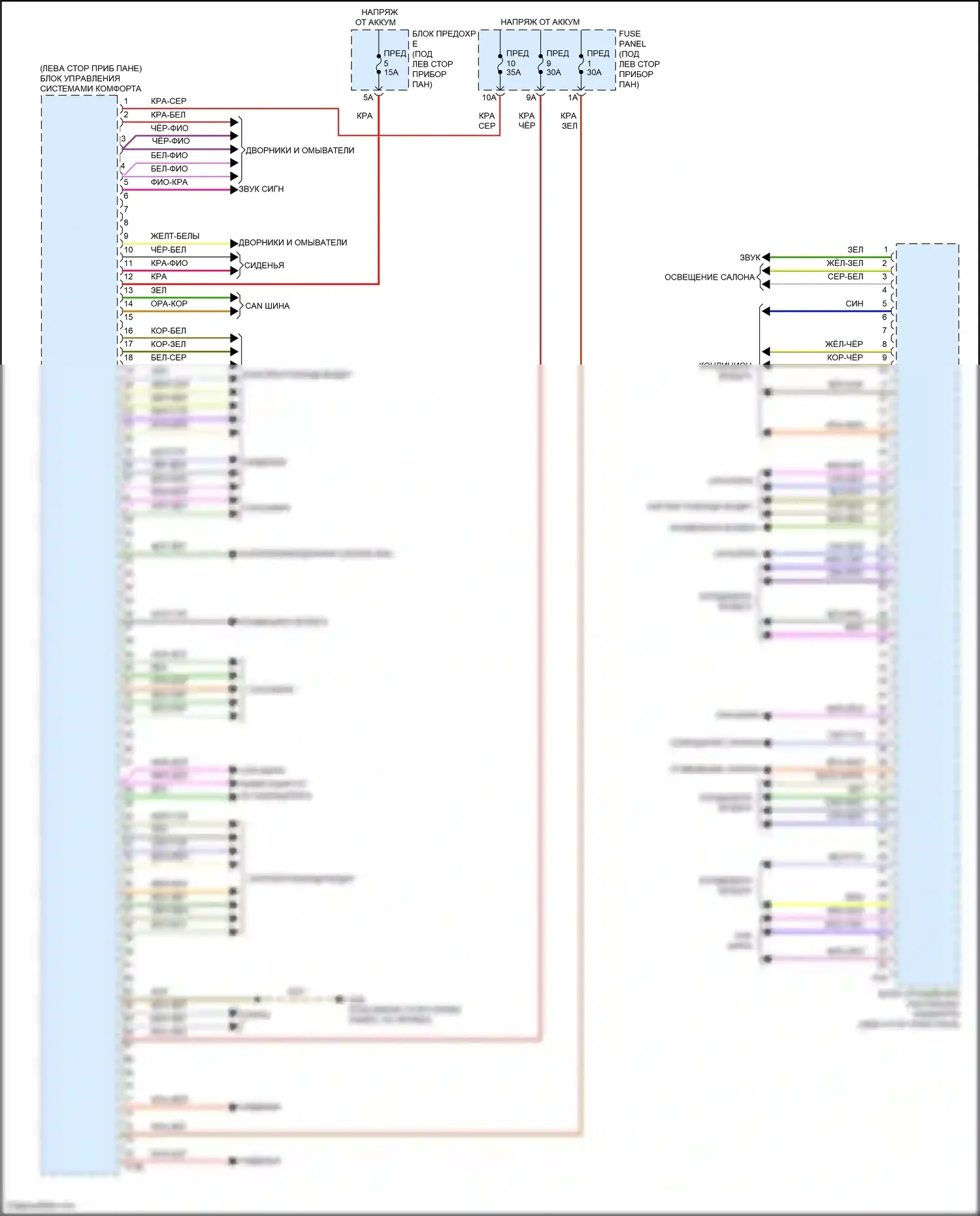 SQ8 Audi I рестайлинг (2023-2024): Электросхема блока управления системами комфорта (1 из 2) 