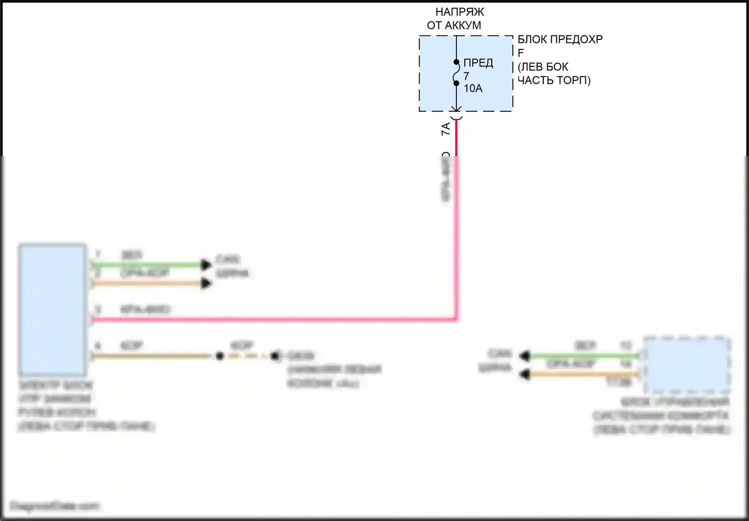 SQ8 Audi I рестайлинг (2023-2024): Электросхема рулевой колонки 