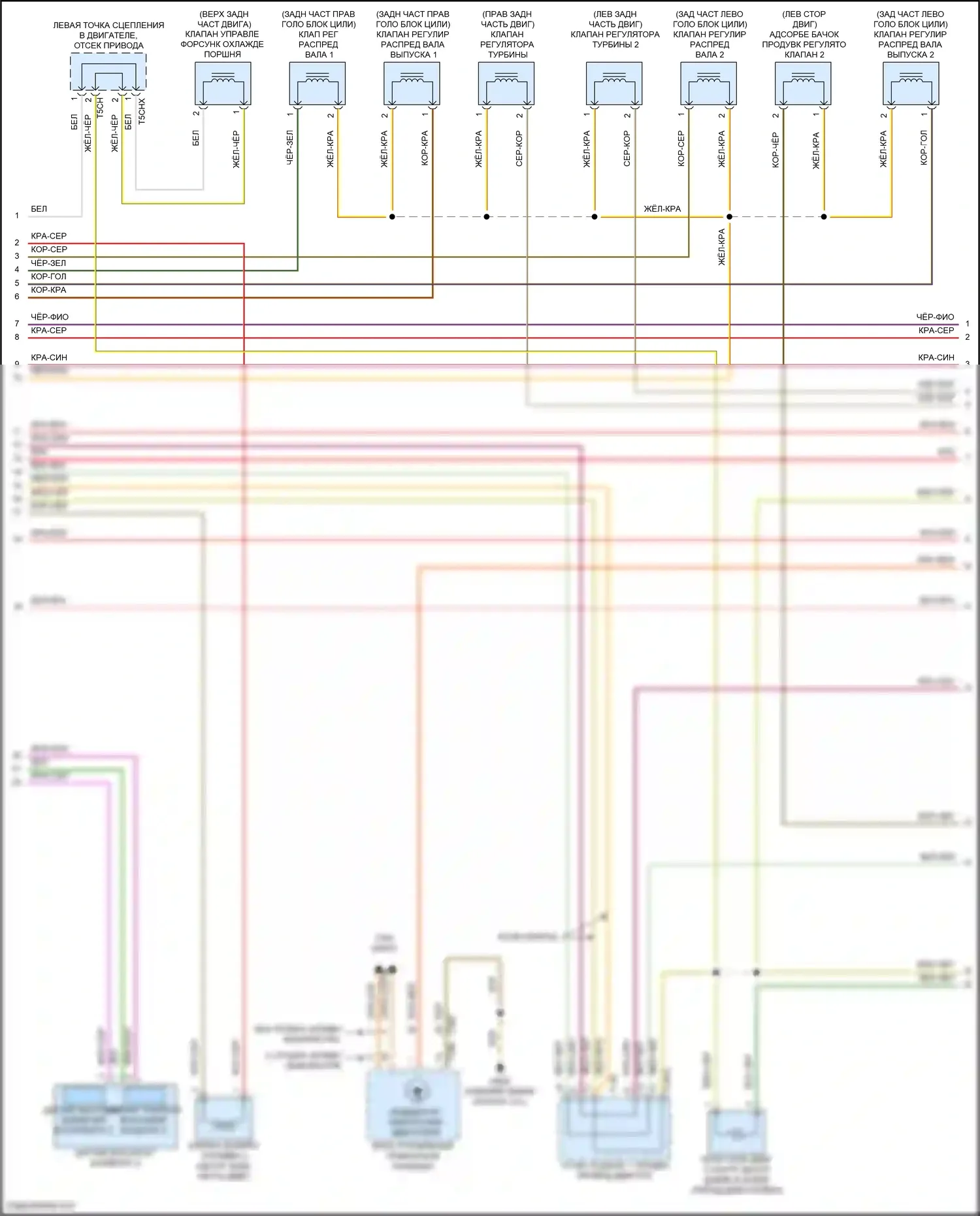 SQ8 Audi I рестайлинг (2023-2024): Электросхема двигателя 4.0l turbo hybrid (6 из 15) 