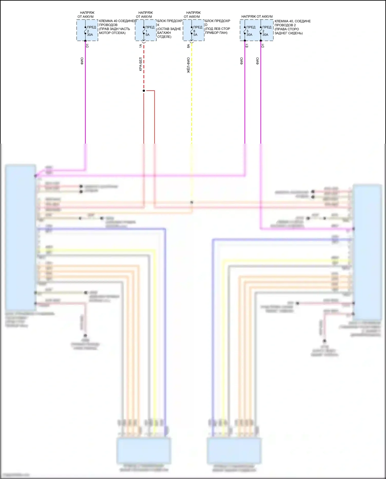 SQ8 Audi I рестайлинг (2023-2024): Электросхема автоматического раскачивания 