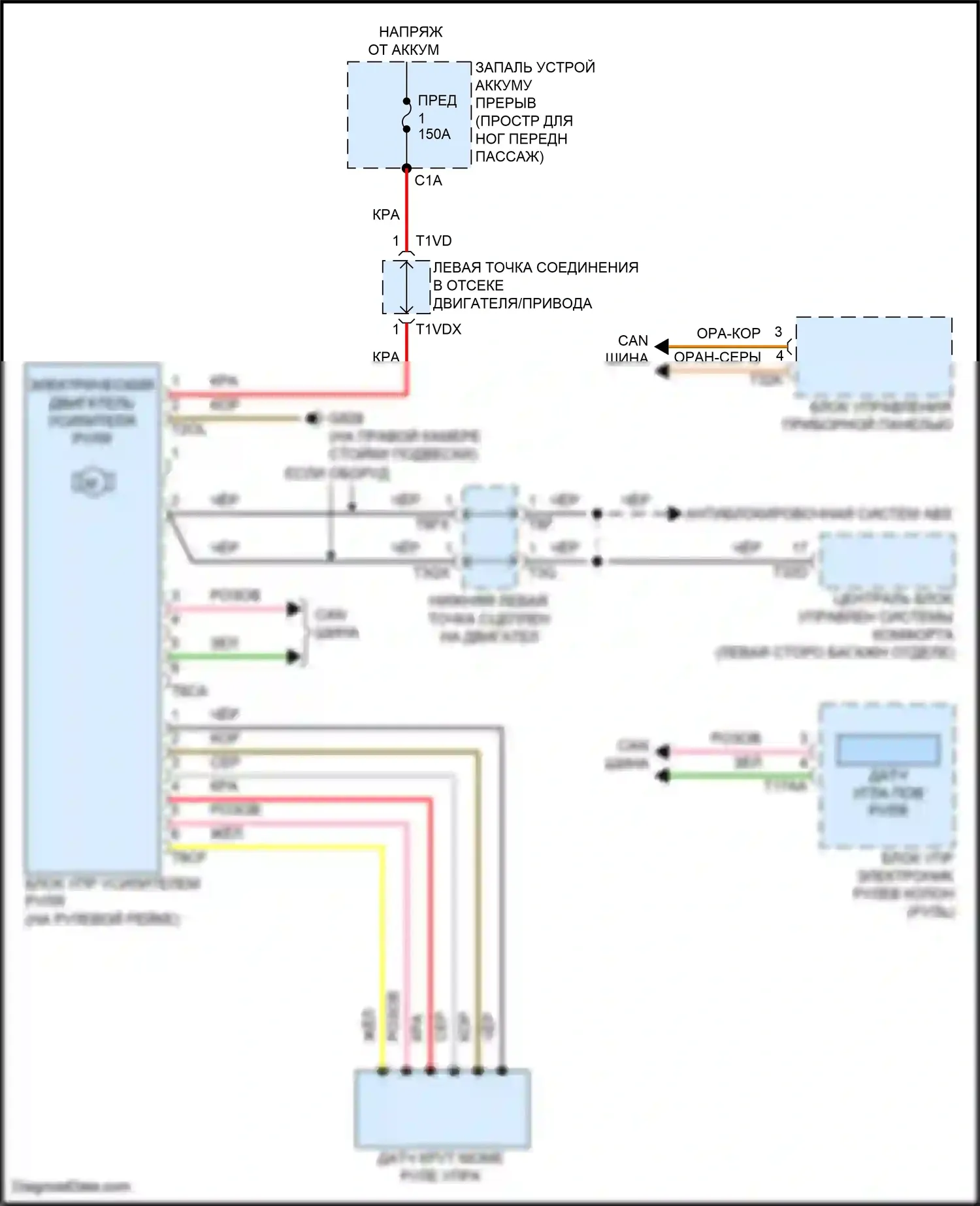 SQ8 Audi I рестайлинг (2023-2024): Электрический усилитель руля электросхема 