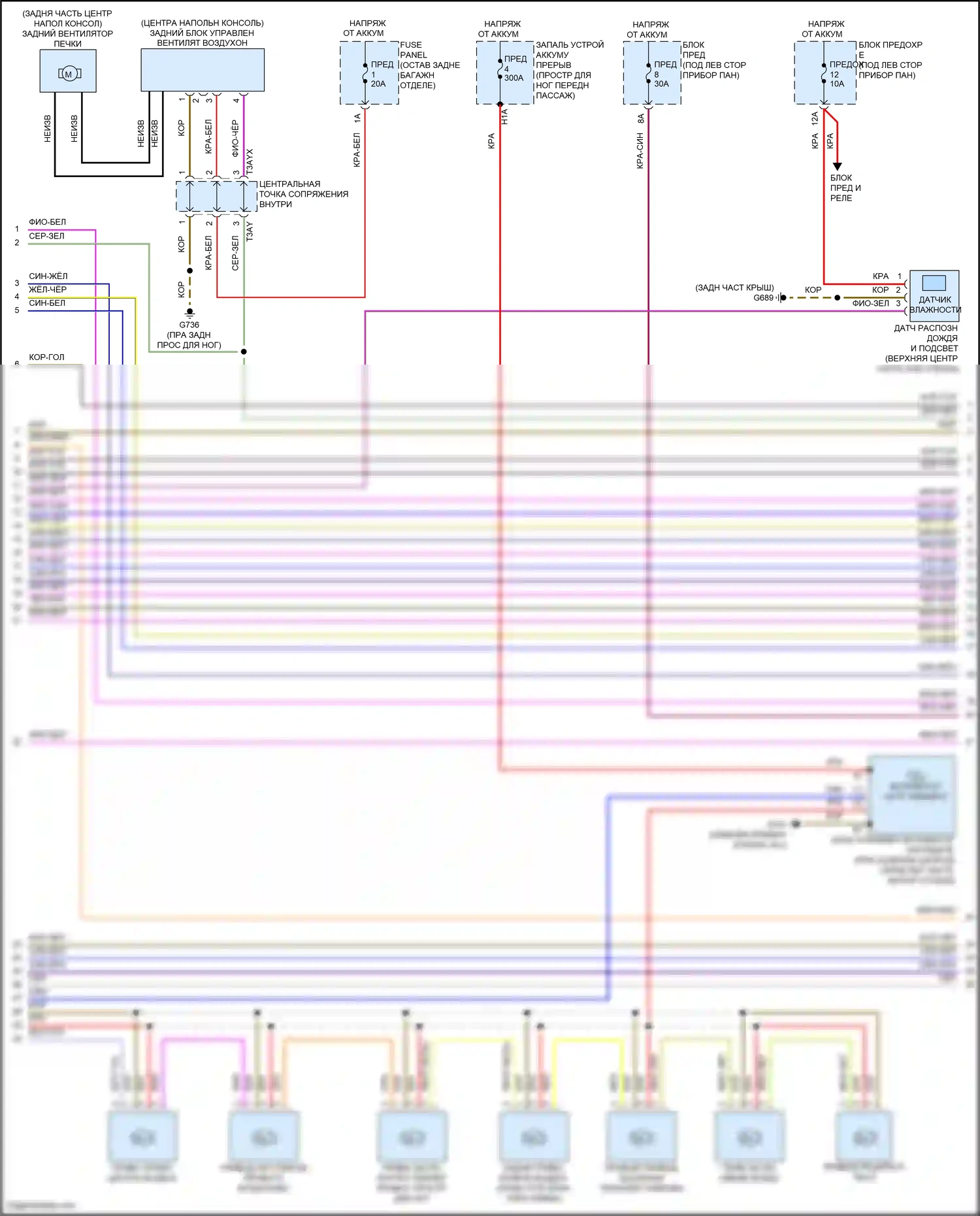 SQ8 Audi I рестайлинг (2023-2024): Электросхема климат контроля, с климат-контролем и задним управлением, без многозональности, с контролем ударного давления (2 из 6) 