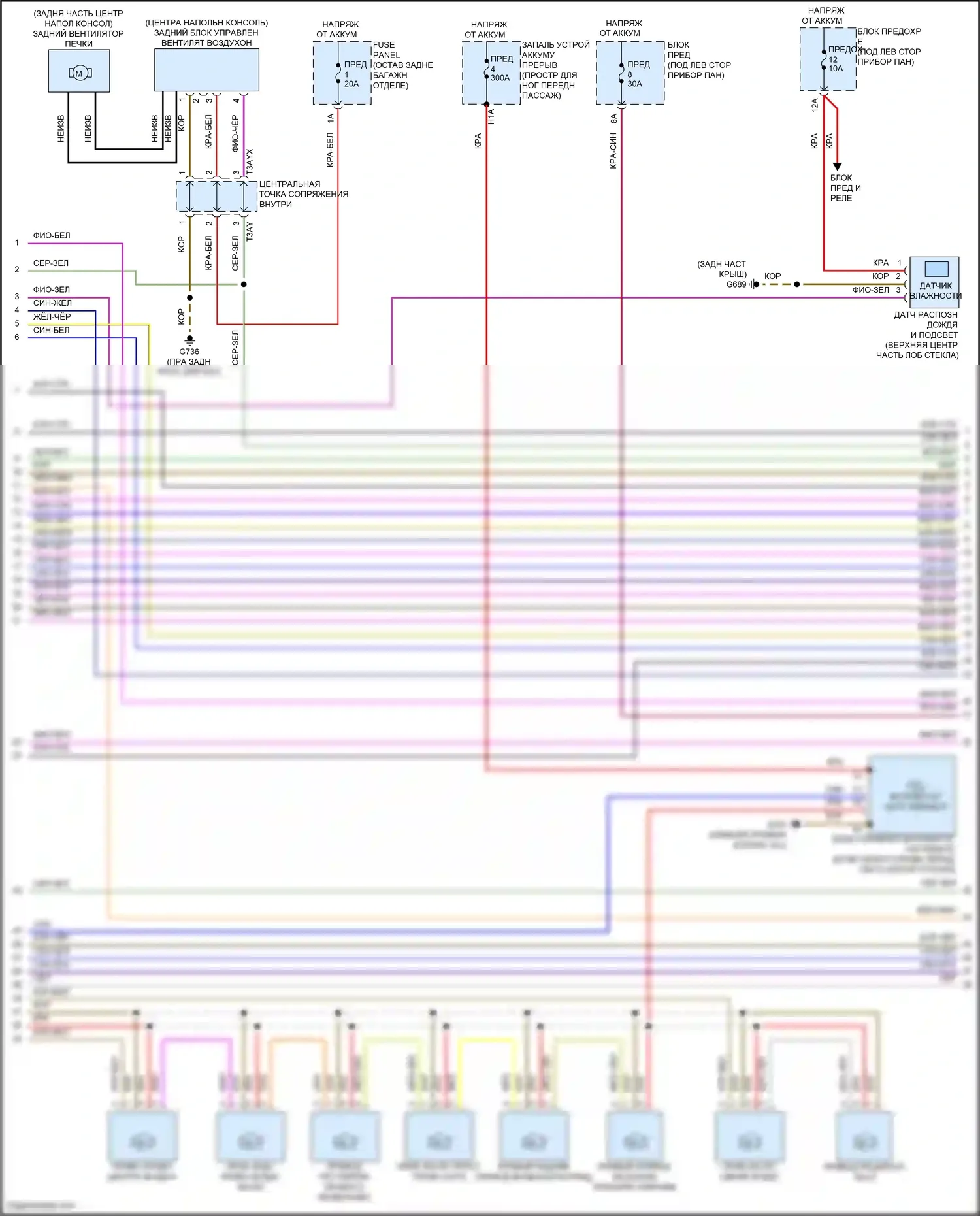 SQ8 Audi I рестайлинг (2023-2024): Электросхема климат контроля, с климатом, с многозонным управлением (2 из 5) 