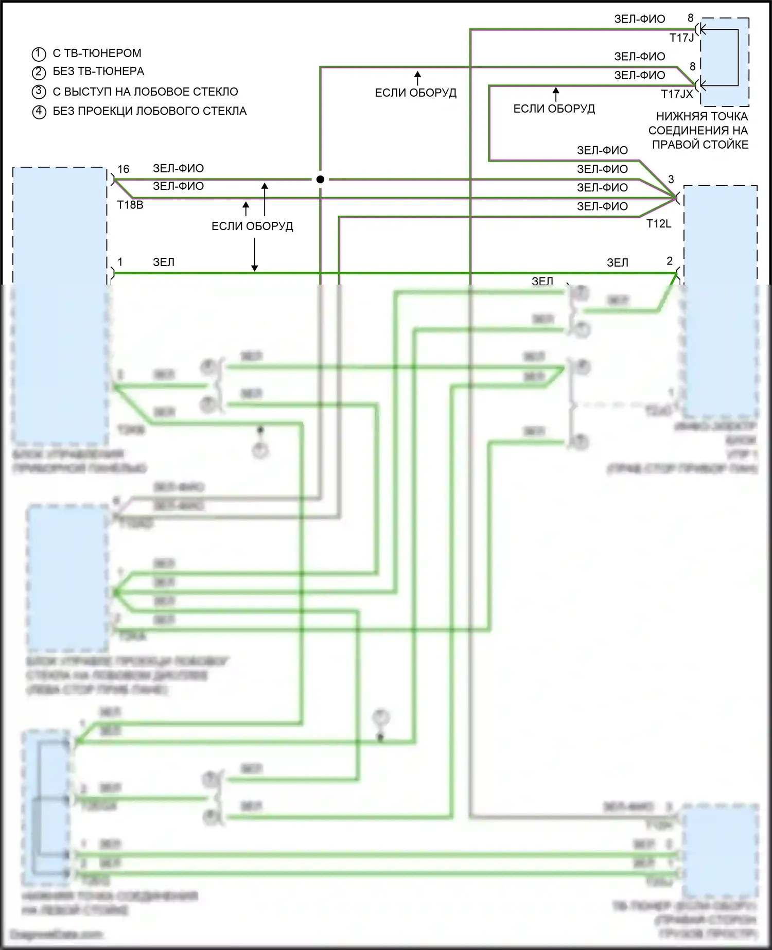 SQ8 Audi I рестайлинг (2023-2024): Большинство электросхем подключения шины данных 