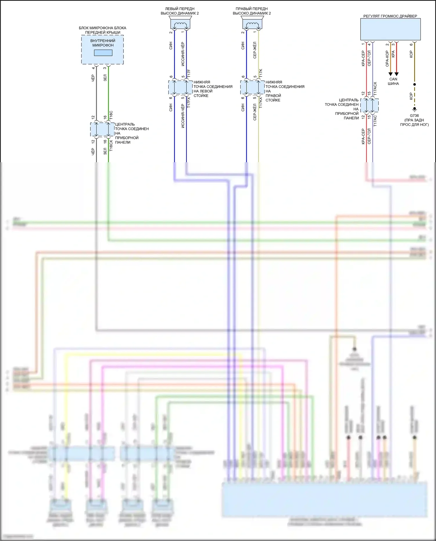 SQ8 Audi I рестайлинг (2023-2024): Электросхема магнитола, с усилителем и звуком высокого класса (3 из 6) 