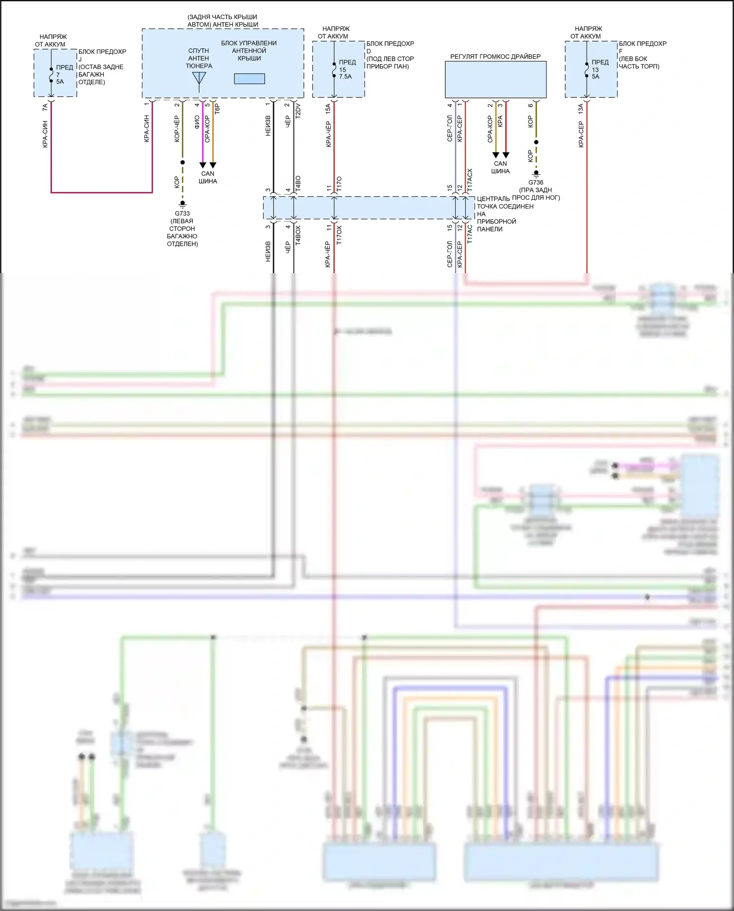 SQ8 Audi I рестайлинг (2023-2024): Электросхема радиосистемы, с усилителем, без высокого уровня звука (4 из 5) 