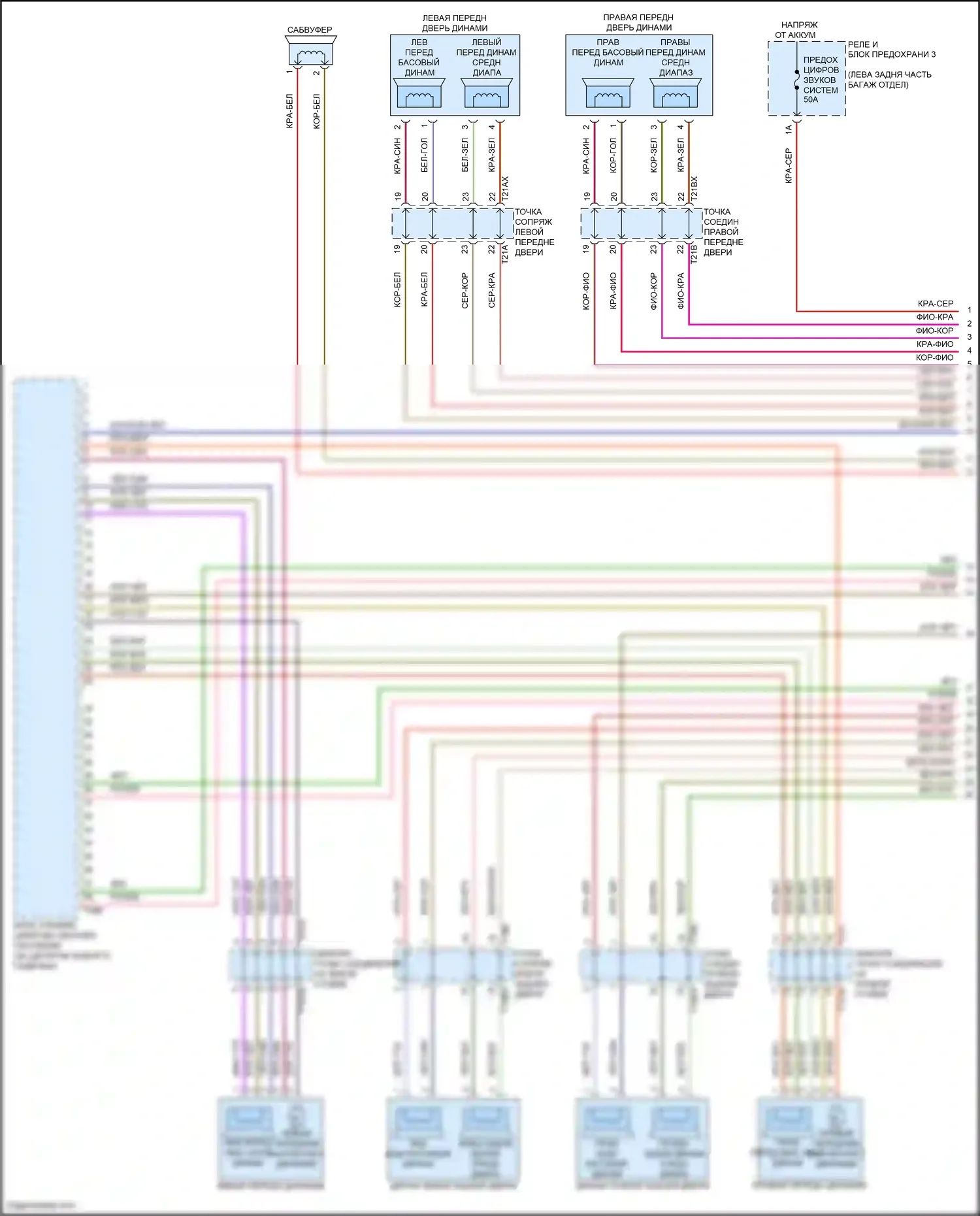 SQ8 Audi I рестайлинг (2023-2024): Электросхема радиосистемы, с усилителем и звуком высокого уровня (1 из 6) 
