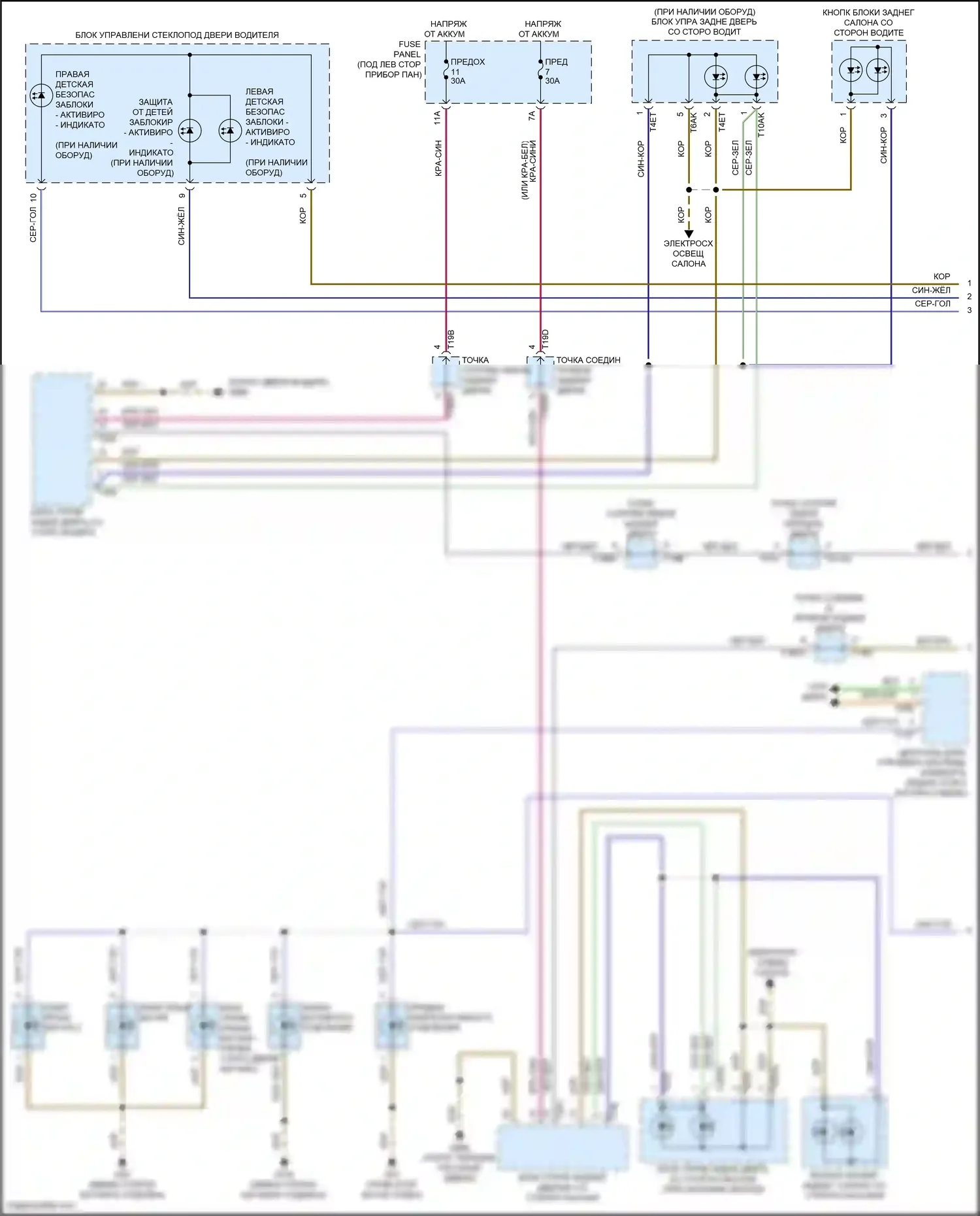 SQ8 Audi I рестайлинг (2023-2024): Электросхема подсветки приборной панели (2 из 3) 