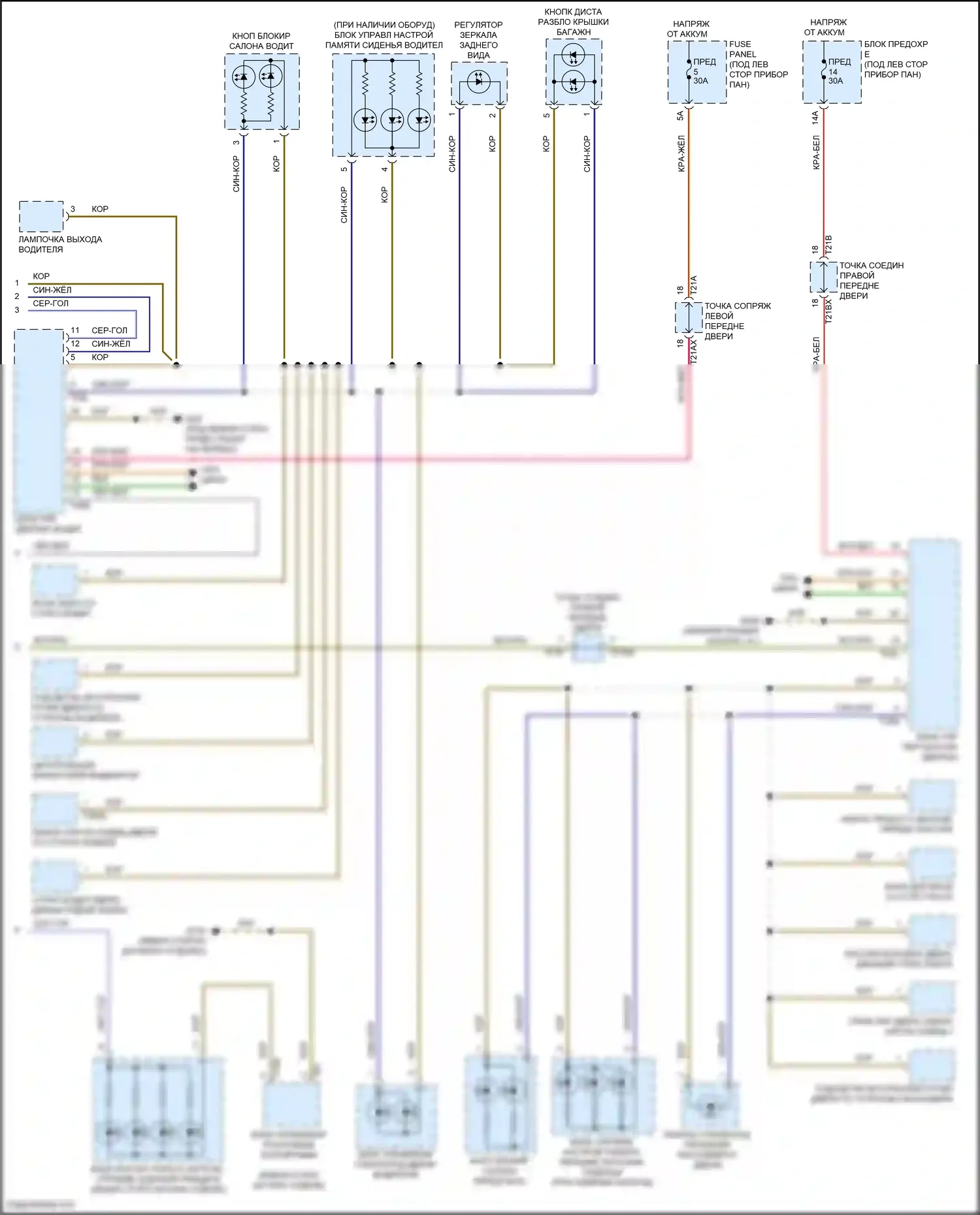 SQ8 Audi I рестайлинг (2023-2024): Электросхема подсветки приборной панели (3 из 3) 