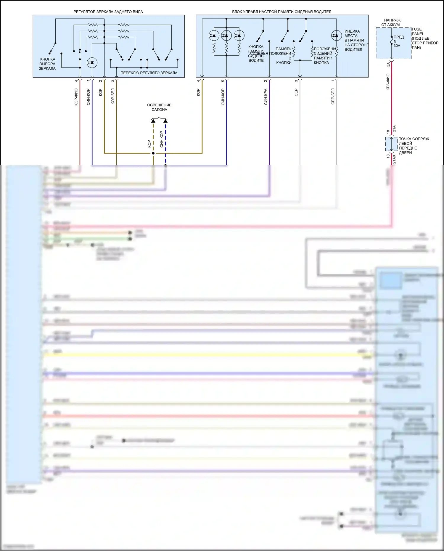 SQ8 Audi I рестайлинг (2023-2024): Электросхема памяти зеркал (1 из 2) 