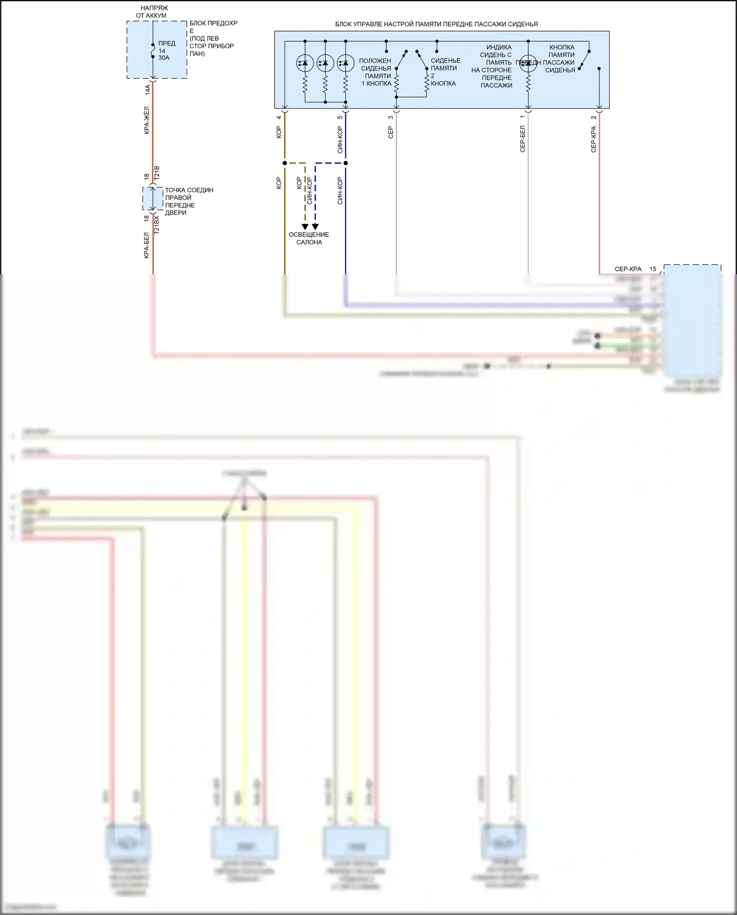 SQ8 Audi I рестайлинг (2023-2024): Электросхема сиденья пассажира с памятью, с комфортными сиденьями (2 из 2) 