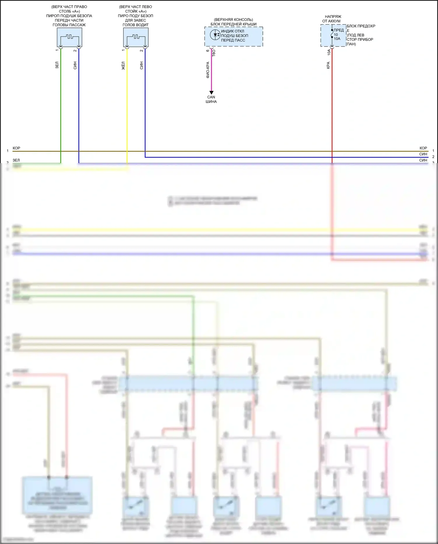 SQ8 Audi I рестайлинг (2023-2024): Электросхема подушек безопасности (2 из 6) 
