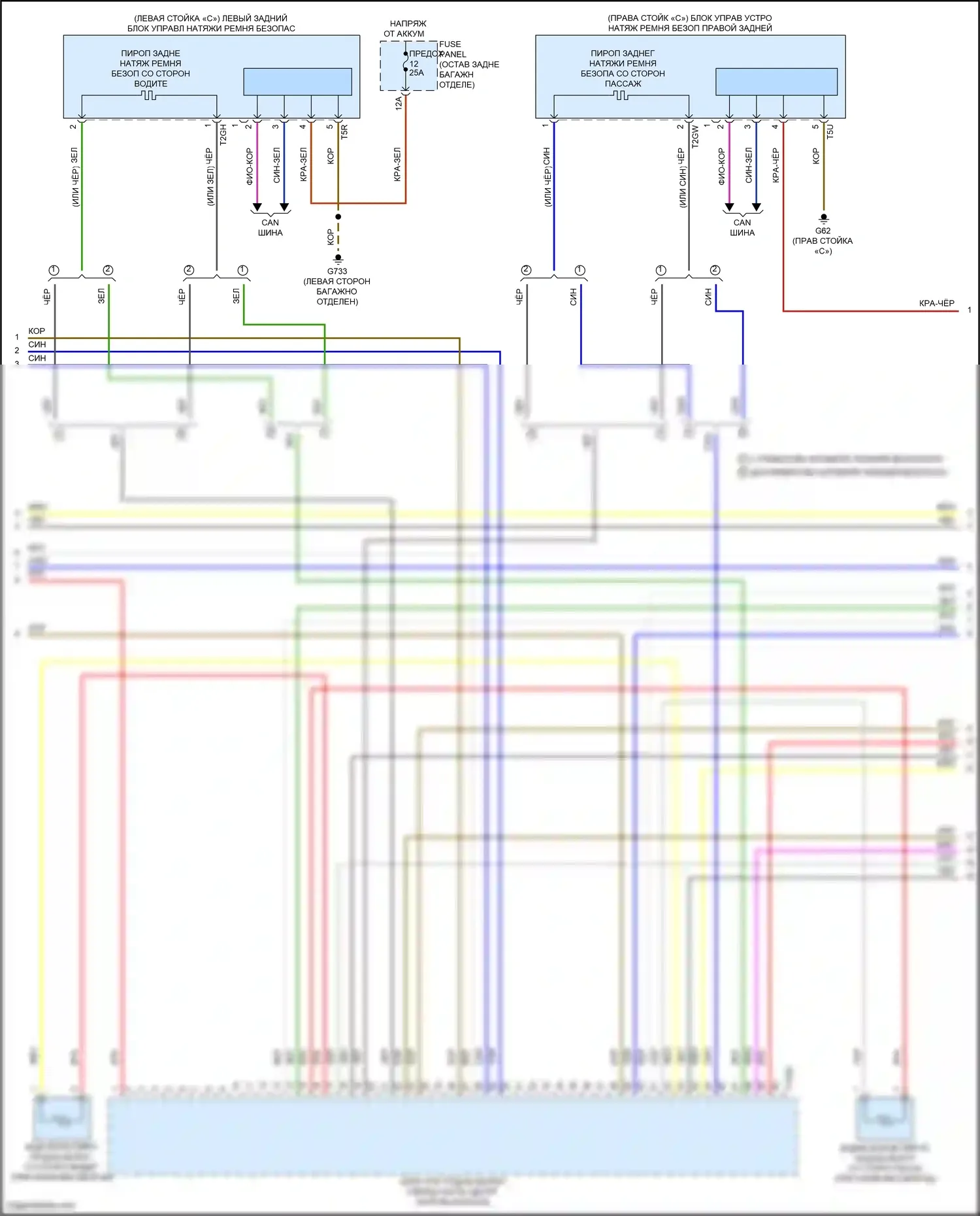 SQ8 Audi I рестайлинг (2023-2024): Электросхема подушек безопасности (3 из 6) 