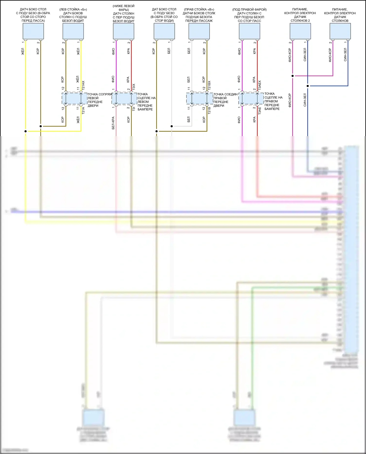SQ8 Audi I рестайлинг (2023-2024): Электросхема подушек безопасности (6 из 6) 
