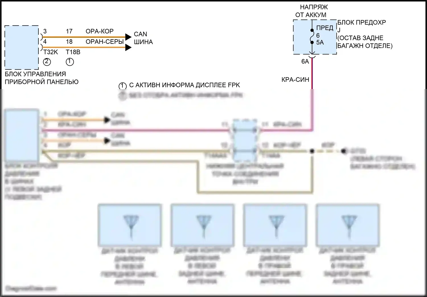 SQ8 Audi I рестайлинг (2023-2024): Электросхема контроля давления в шинах 